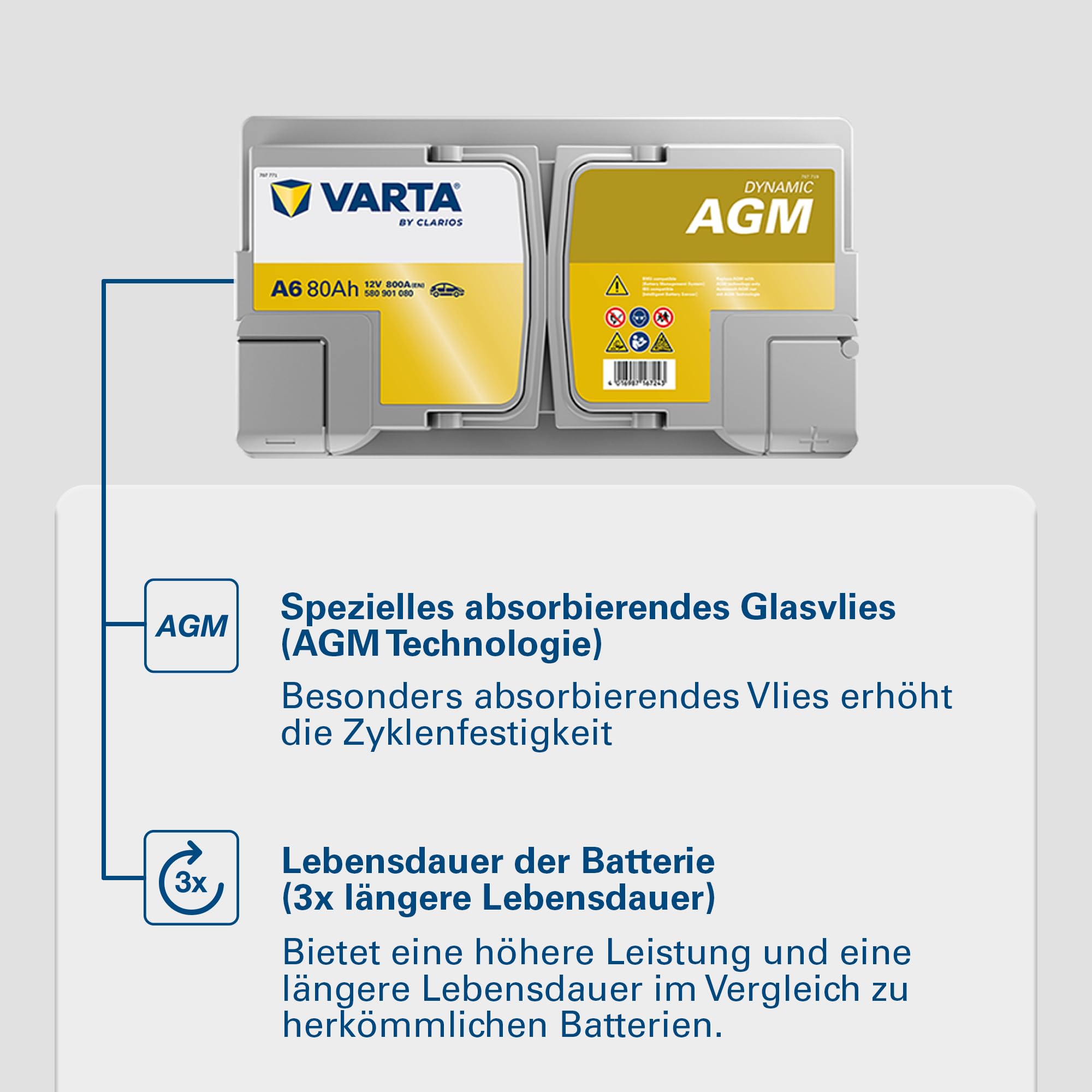VARTA Automotive DYNAMIC AGM (A6) 12V 80Ah 800A - Nassbatterie für Start-Stopp Systeme und xEV - Starterbatterie für Autos mit höherem Energiebedarf - Wartungsfreie Bleisäurebatterie