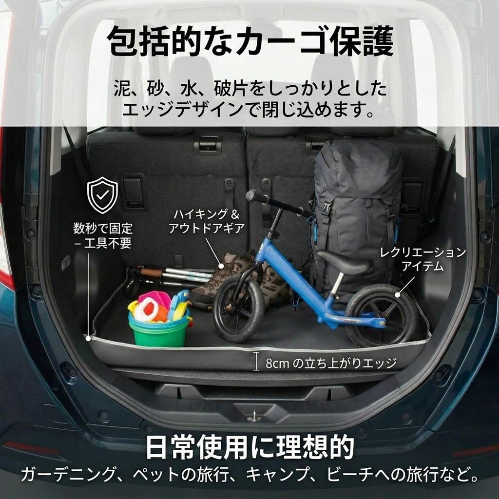 Amazon.co.jp: トランク収納ボックス ルノー・カングー 1997–2026に