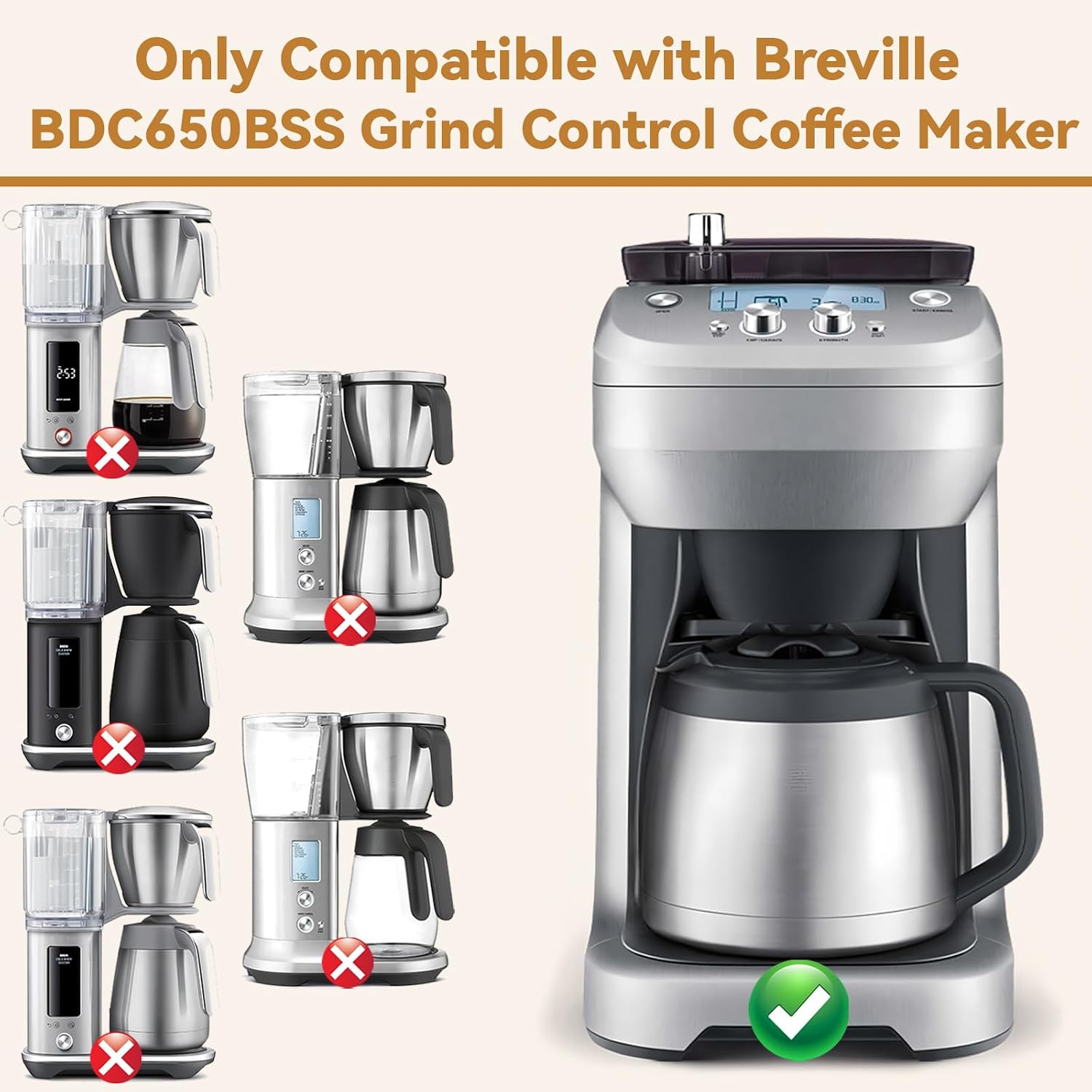 130 Pcs Unbleached Coffee Filters for Breville Coffee Maker BDC650BSS