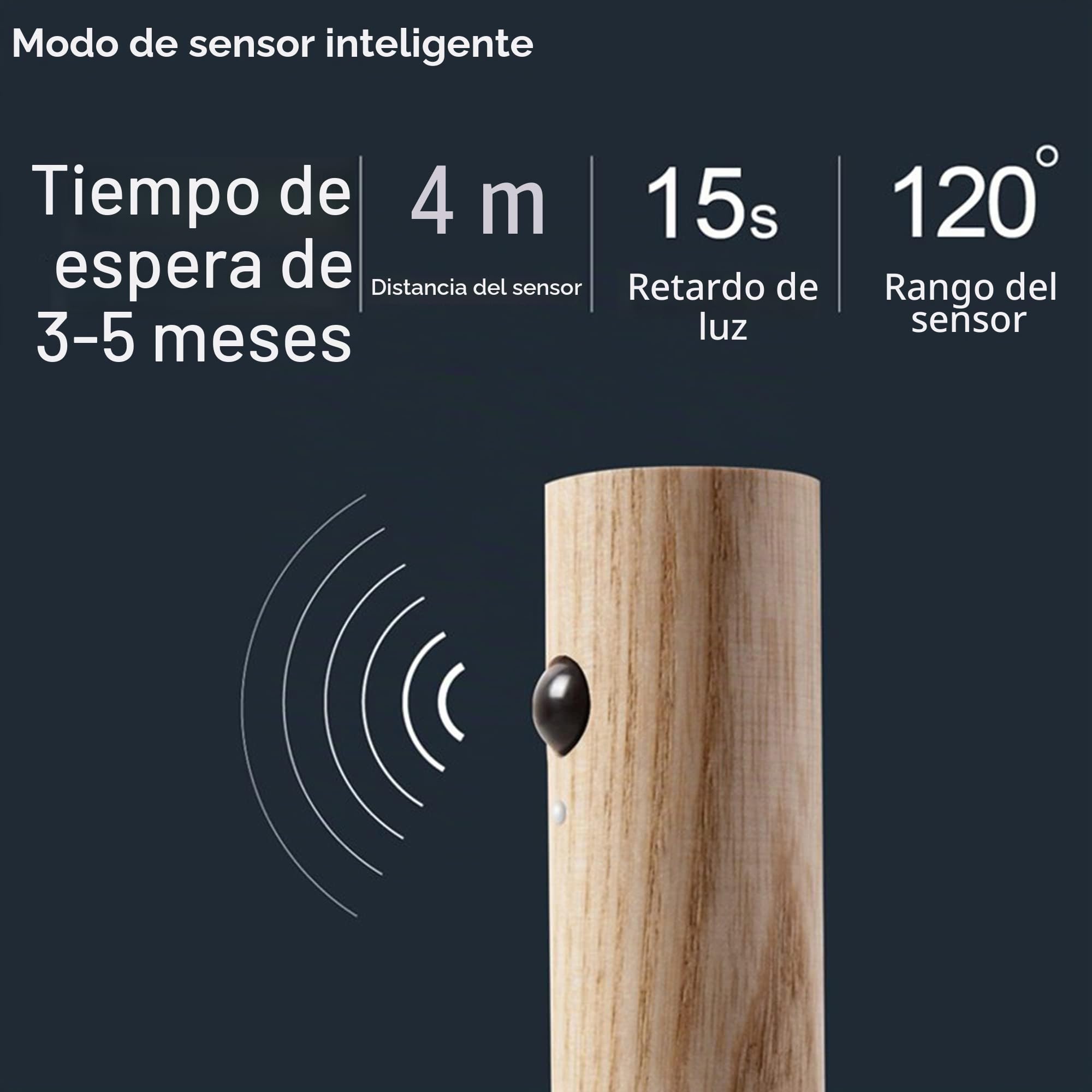 Luz con sensor de movimiento para interiores, lámpara de pared de madera, recargable, portátil, magnética, funciona con pilas, luz nocturna LED para niños, baño, armario, dormitorio, madera
