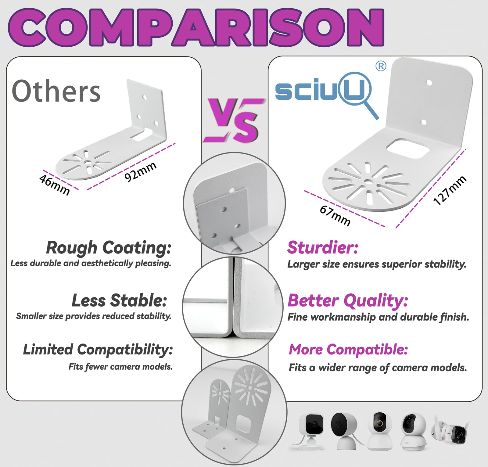 sciuU Soporte de Pared / Techos compatible con TP-Link Tapo Cámara Vigilancia, Placa de Metal Engrosado, Metálico Accesorios Soporte para Cámara Vigilancia Interior