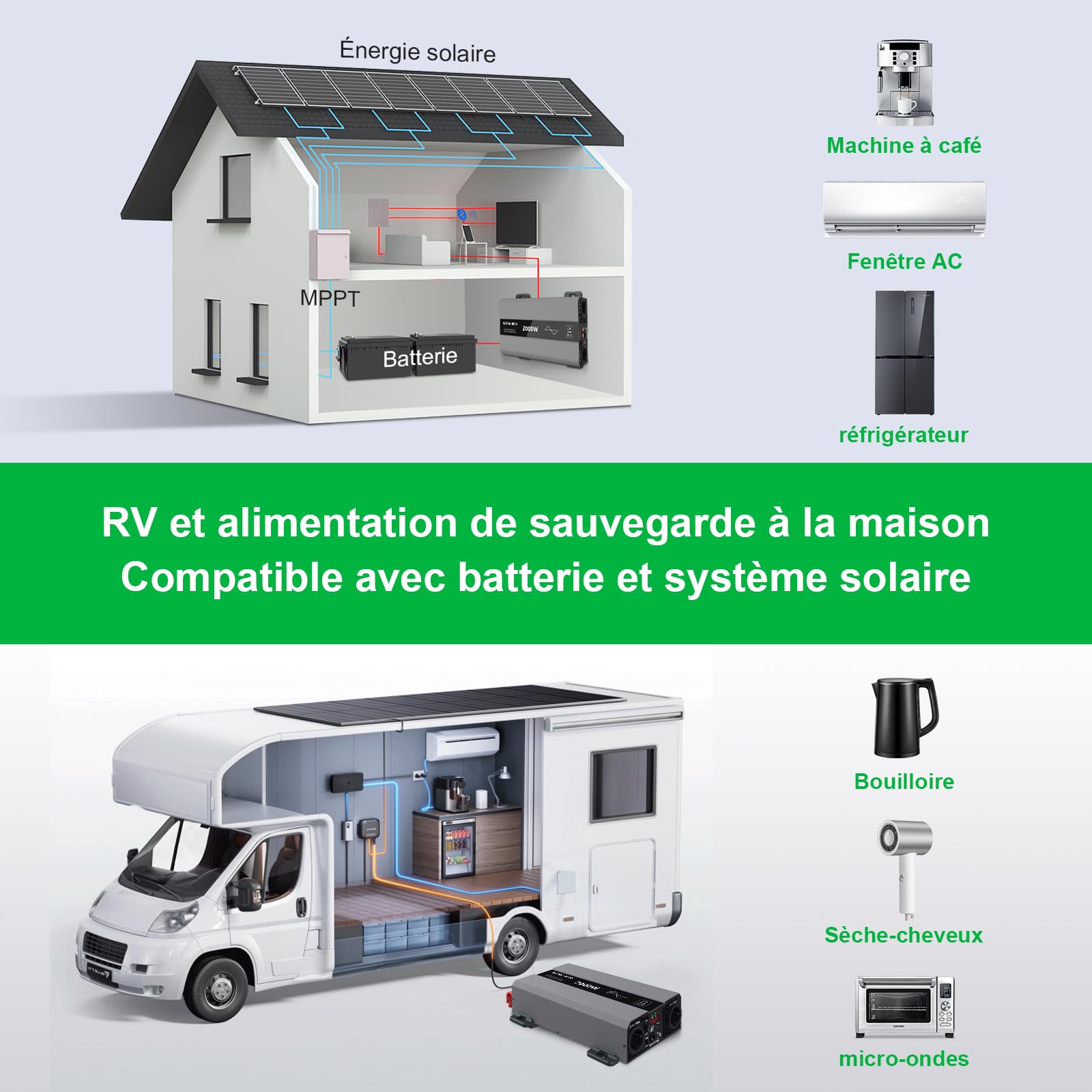 DATOUBOSS Convertisseur 12V 220V 2000W(4000W Crête) Pur Sinus, Transformateur Onde Sinusoïdale Pure, Onduleur avec 2 Prises EU, USB-A et USB-C,Écran LCD,Commande à Distance,Camping-Car Voiture,Solaire