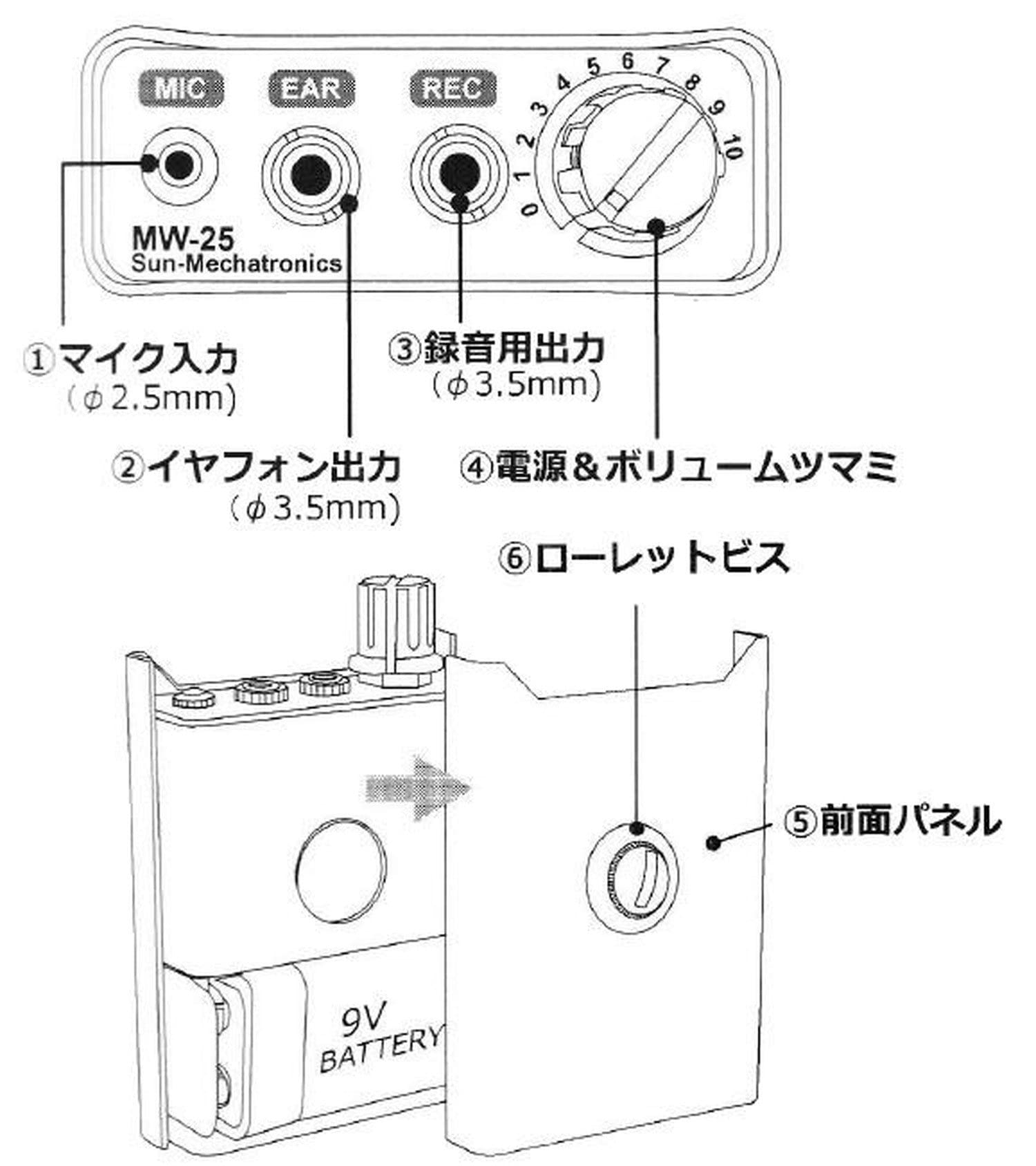 オックスフォードブルー サンメカ◇スタンダード高感度コンクリ
