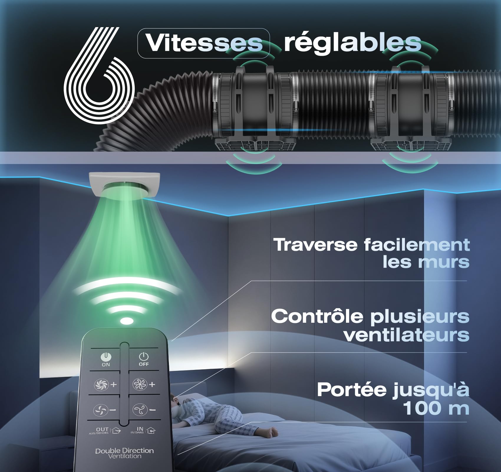 Ventilateur de Conduit Bidirectionnel, 6 Vitesses, Télécommande – Silencieux avec Protection Contre la Surchauffe, VMC Salle de Bain WC Serre Tente, Extracteur d'Air 100mm (avec Support)
