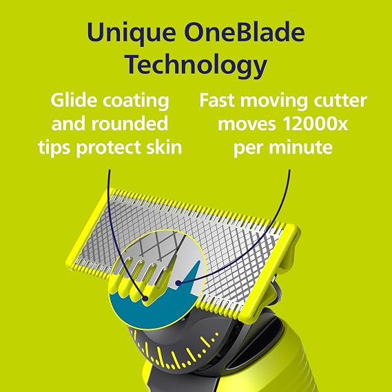 Philips OneBlade Original 360 Blade Heads, Compatible with all OneBlade and Pro Electric Shaver & Trimmers, Original from Philips, 3x One Blade, 12-Month Supply (QP430/60)