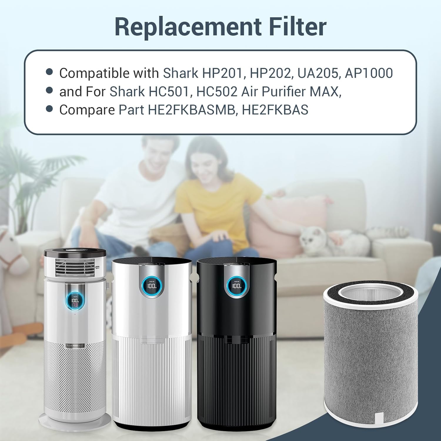 HP201 Replacement Filter Compatible with for Shark Air Purifier MAX HP202, HP232, UA205, AP1000, HC500, 501 Series, Part # HE2FKPRO, HE2FKBASMB, HE2FKBAS, HE2FKPET