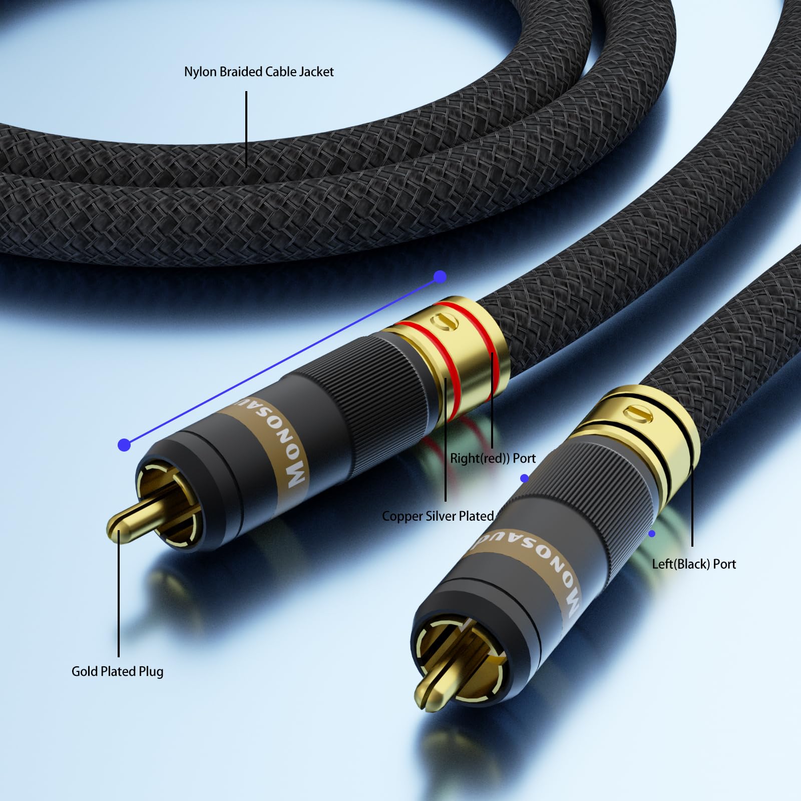 Monosaudio Cable RCA para audiófilo de 17 AWG, cable de audio equilibrado OFC, cobre chapado en oro, interconexión RCA 2RCA macho a 2RCA macho, cable de señal para cine en casa, HDTV, amplificadores,