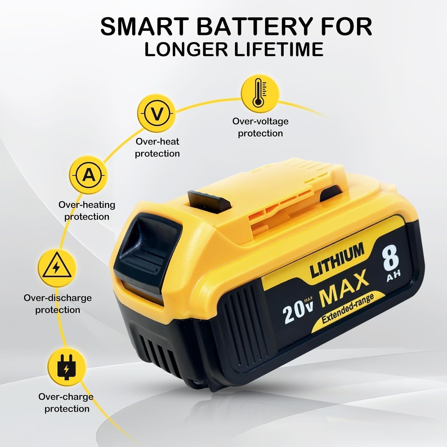 4-Pack 8000mAh Replacement for Dewalt 20v Max Battery High-Capacity Lithium-Ion Batteries Compatible with DCB200 DCB201 DCB203 DCB207 DCB206, Fits 20V Cordless Power Tools and Chargers