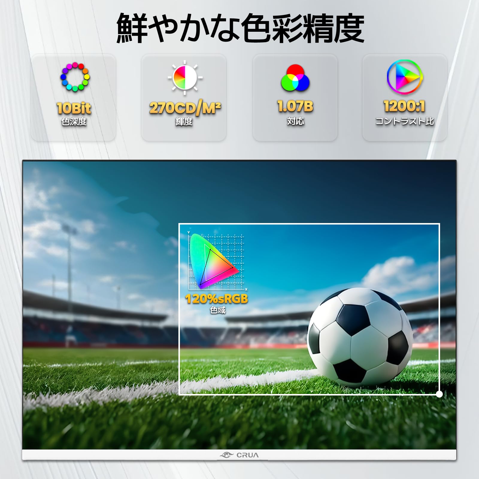 Amazon.co.jp: CRUA 4K モニター 28インチ PCモニター UHD 4K+ (3840