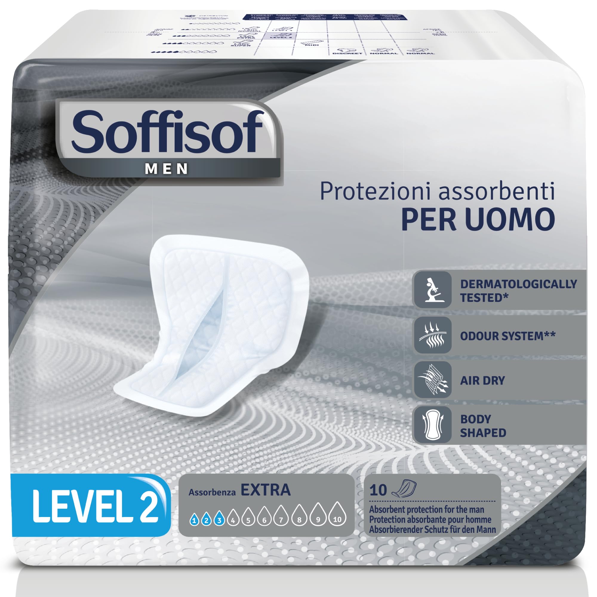 Soffisof Men Nivel 02-20x Compresas Incontinencia Hombre - 2 Paquetes de 10 Protectores Masculinos Incontinencia - Absorción hasta 3 Gotas
