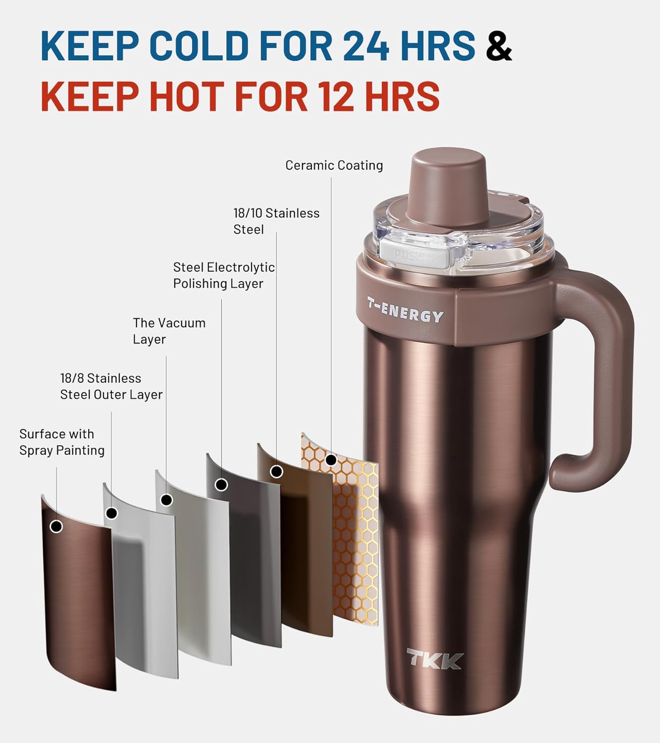 TKK 40 oz Tumblers with Handle and Straw, Ceramic Coating Insulated Bottle 100% Leakproof Travel Mug for Water, Iced Tea or Coffee, Smoothie, Cup Holder Friendly Base, Rose Gold - Image 7