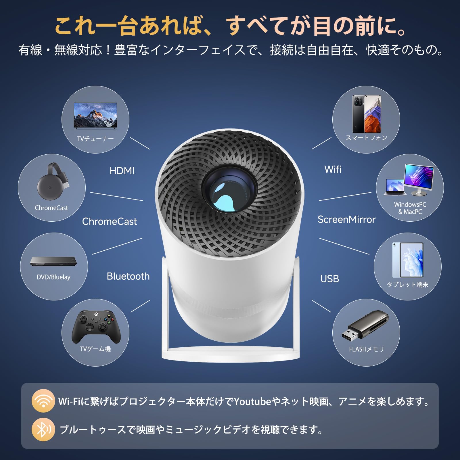 Amazon.co.jp: YOWHICK プロジェクター 家庭用【Android TV搭載・APP