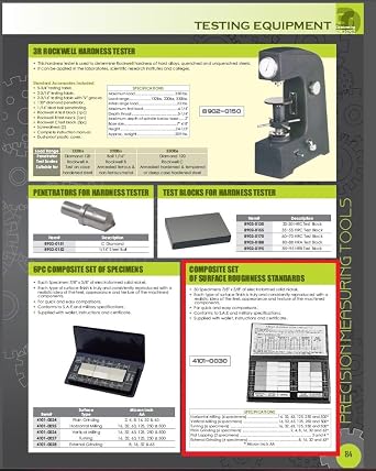 HHIP 4101-0030 Surface Roughness Standards Composite Set