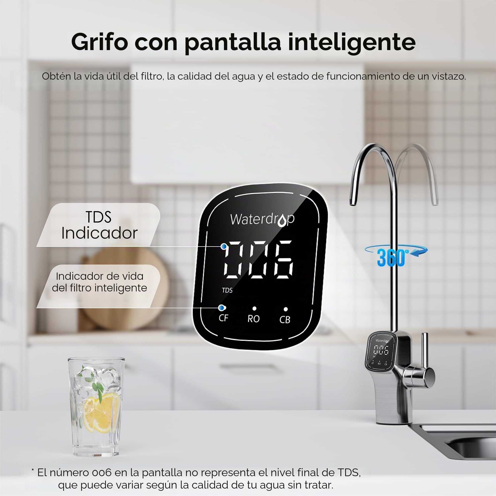 Waterdrop G3P600 Sistema de Ósmosis Inversa con Filtro de Agua en Línea de Remineralización, Posfiltro de Conexión Rápida de 1/4" para Sistema de Filtro de Osmosis Inversa RO, Restauración d