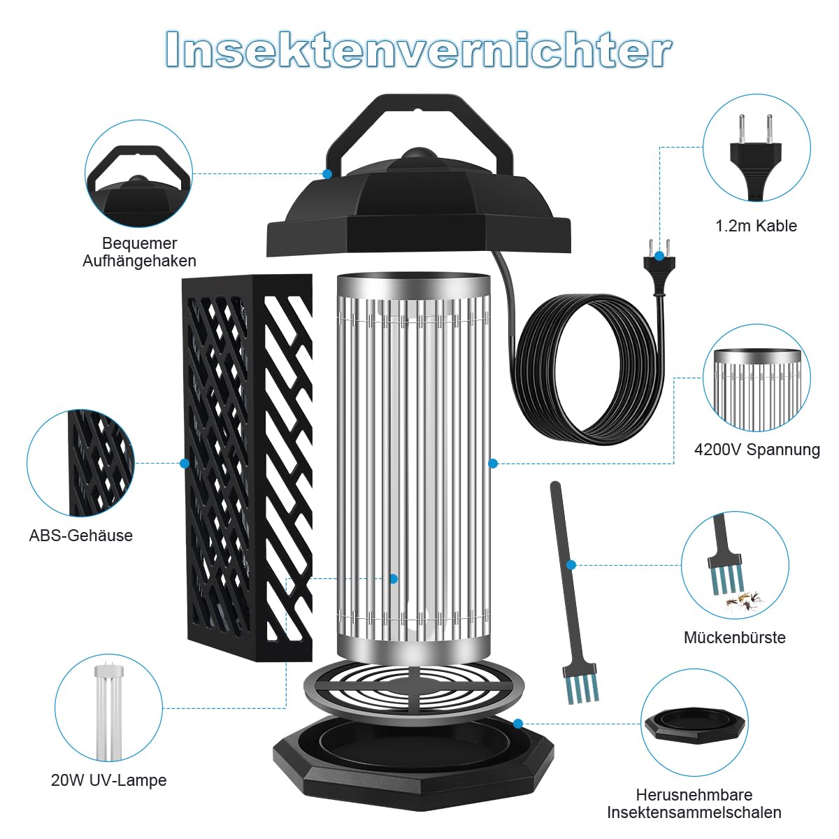 Mosquito Repellent HOTOOLME Zpaway Insectenverdelger, Elektrisch, 18 W,  4200 V, Muggenlamp Met Uv-licht, Waterdicht IPX4, Voor Buiten, Voor Muggen,  Motten, Vliegen, Spinnen Elektrische Vliegenverdelger, image size:1200x1200