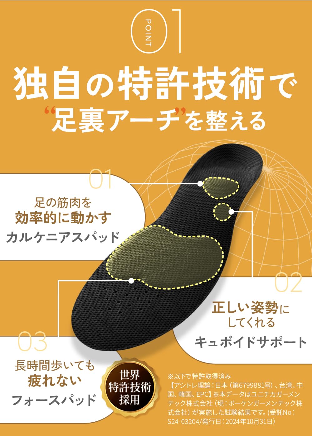 Amazon.co.jp: 【世界特許技術×医師監修】 ウォーキュット インソール