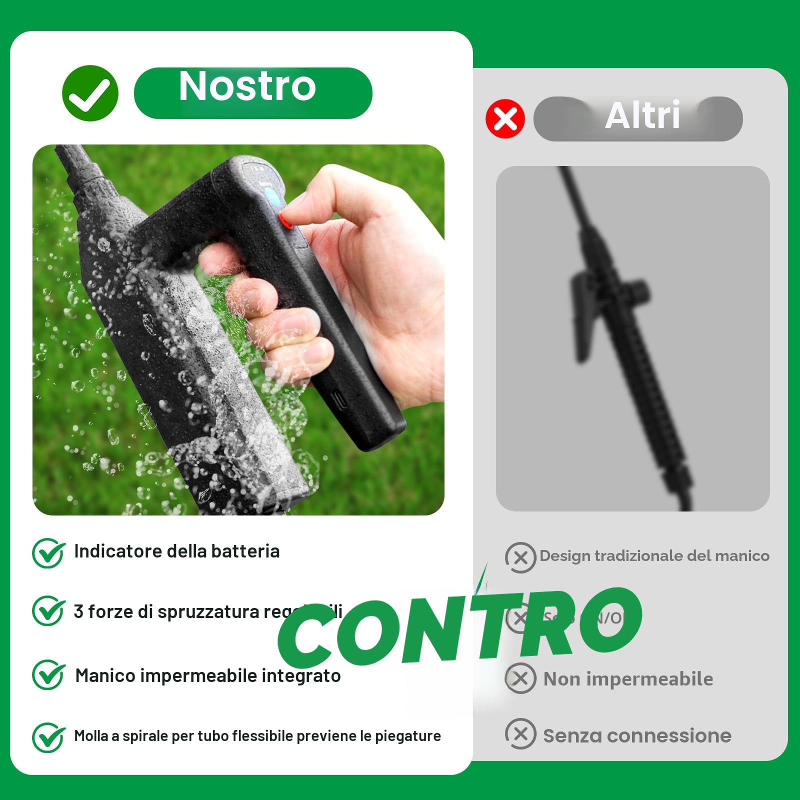 SYLSTAR Pompa Irroratrice a Batteria,3 Velocità di Pompa Irroratrice 8m,7.4V Spruzzatore Forte con Indicatore di Batteria, 4 Ugelli Regolabili Nebulizzatore Piante con 60CM Asta Telescopica