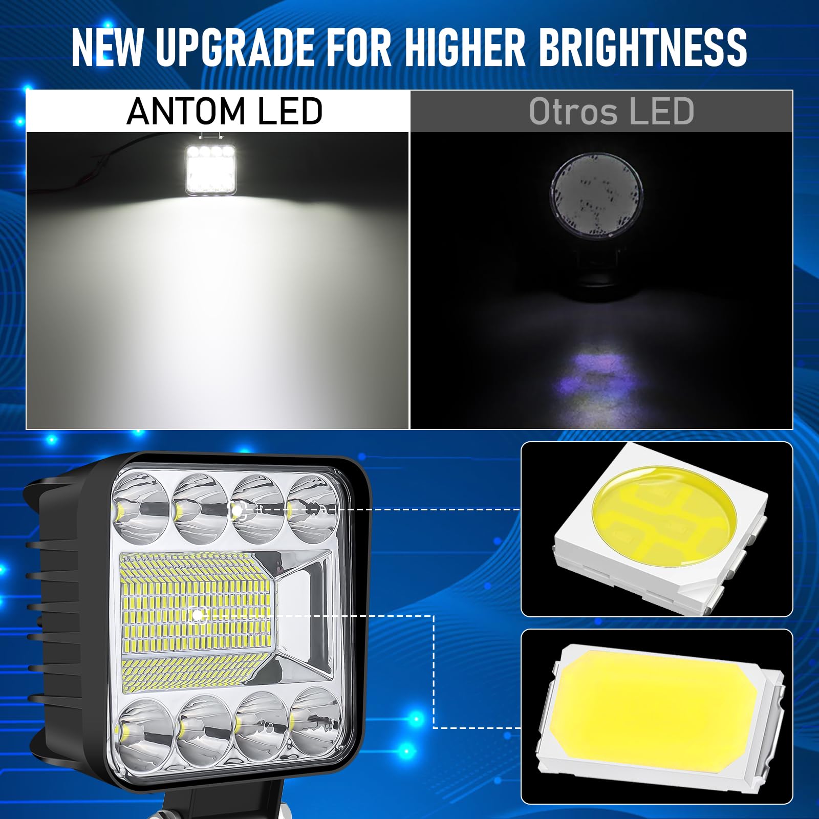 AnTom Reflektor roboczy LED, 2 x 10 cm, 132 W, dodatkowy reflektor LED, 12 V, 24 V, wodoszczelny, IP68, zimna biel, reflektor offroad, do SUV, UTV, koparek, traktorów ATV Offroad