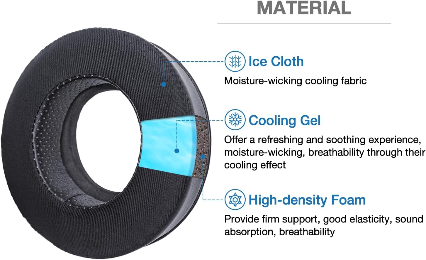 Larger Size 100mm Cooling Gel Over Ear Pads Replacement Cushion Compatible with Grado SR80 SR80x SR80E SR60 SR60i GS1000 SR325 SR225 RS1 and More
