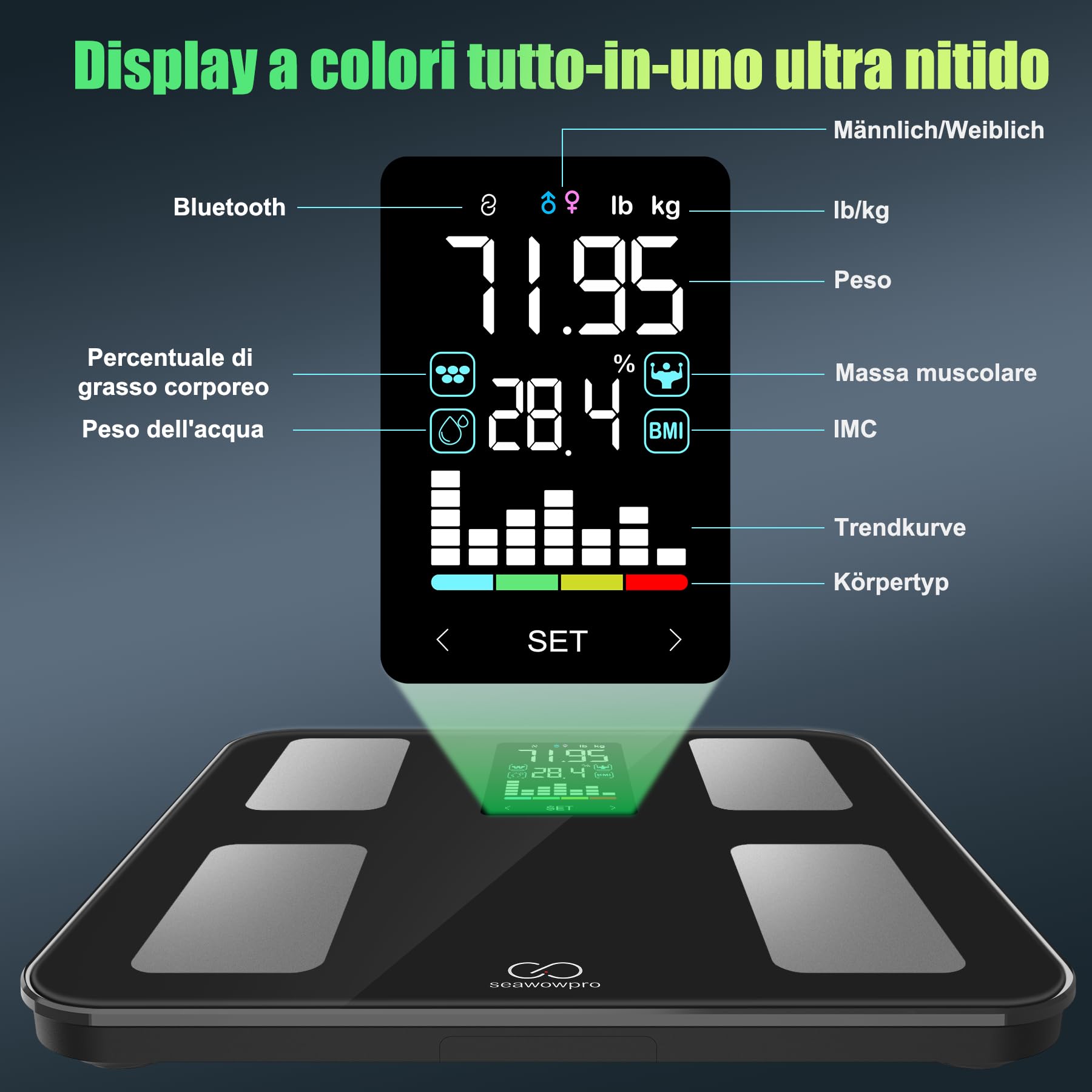 Bilancia digitale da bagno con 4 elettrodi, 20 dati corporei, compatibile con iOS e Android, max 180 kg