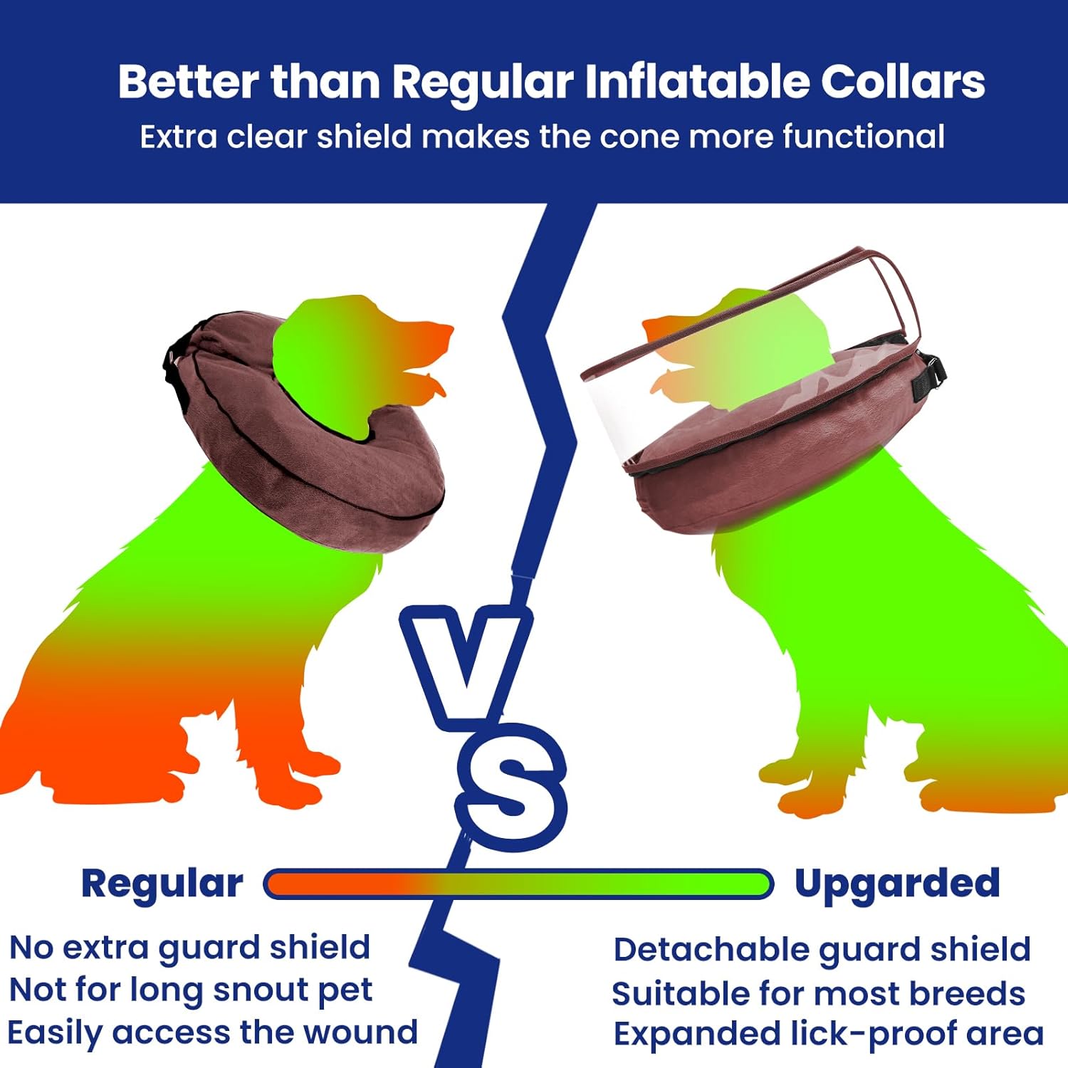 BARKLESS Dog Cone, Inflatable Dog Cone After Surgery for Large Breeds, Soft Surgery Collar with Enhanced Anti-Licking Guard Shield for Pets, Patented Protective Donut Collar