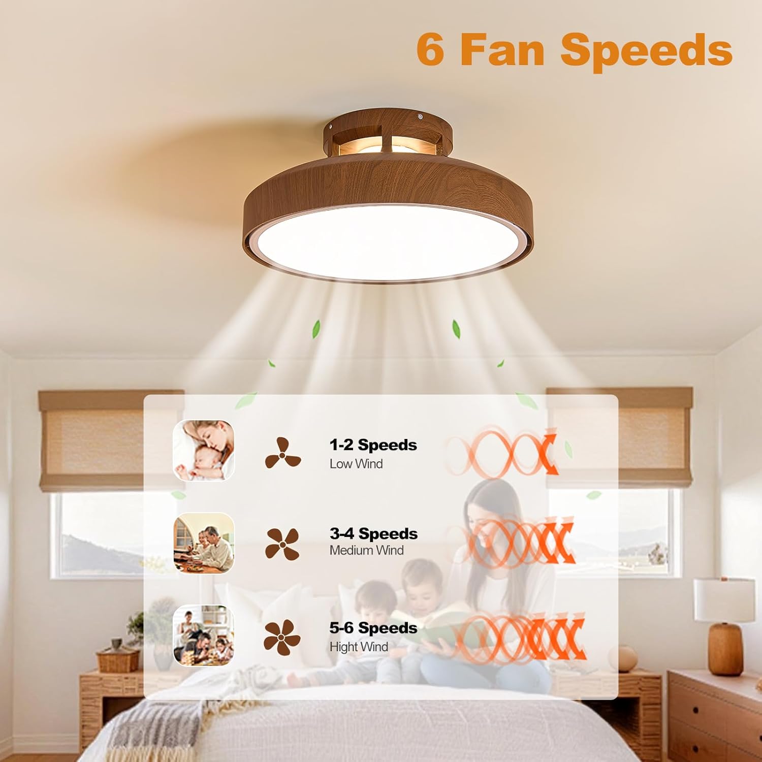 Bladeless Ceiling Fans with Lights and Remote, 18.9" Farmhouse Embedded Ceiling Fan Light, Flush Mount Dimmable LED Chanelier Fan for Bedroom,Walnut Color