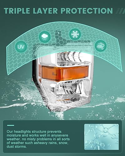 Miniatura 4 de SCITOO Faros delanteros para Ford Super Duty para F-250para F-350para F-450 2008-2010, para F-550 Super Duty 2008-2010, carcasa cromada, reflector