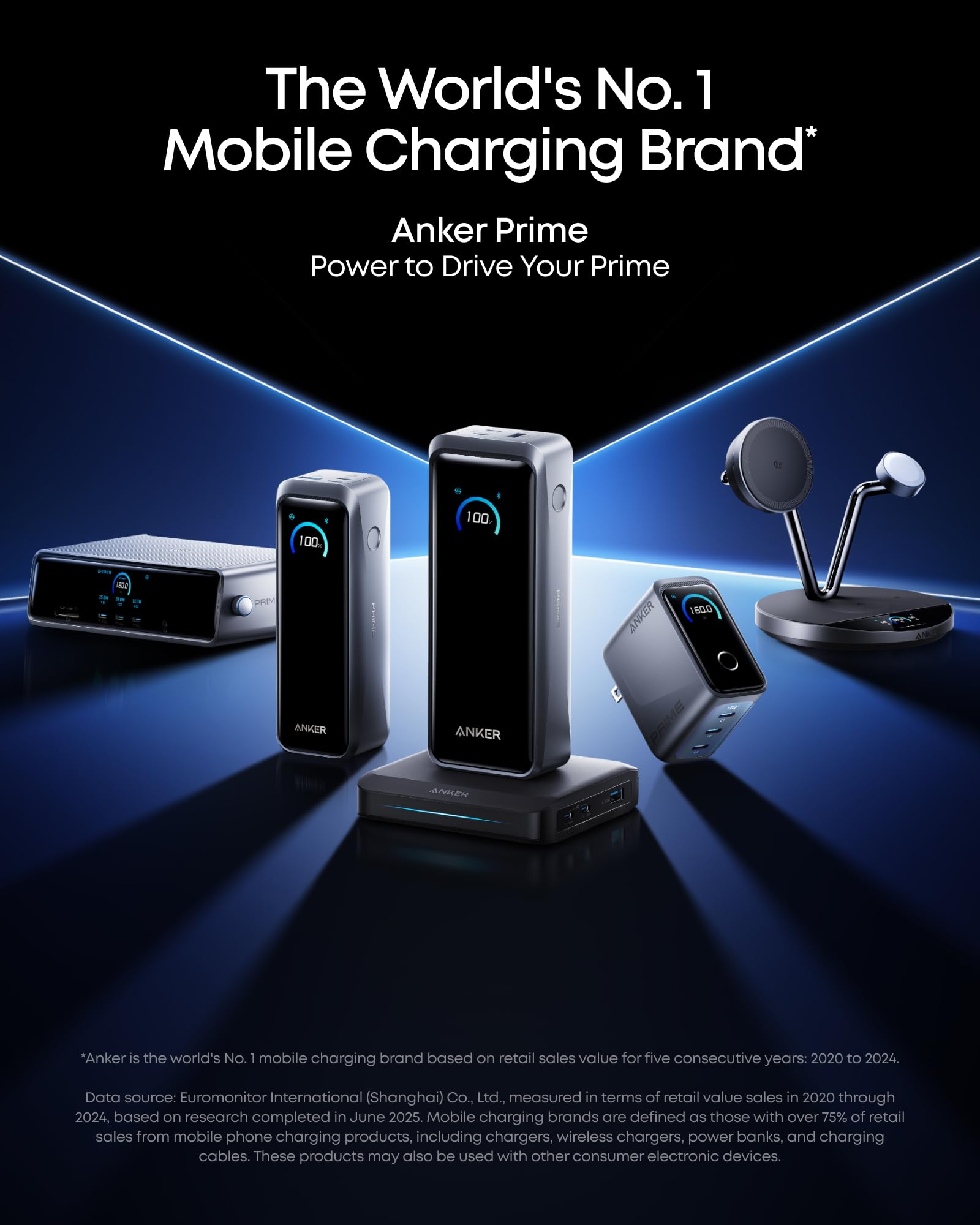 Anker Prime Power Bank 20100mAh a 3 Porte con Uscita 220W