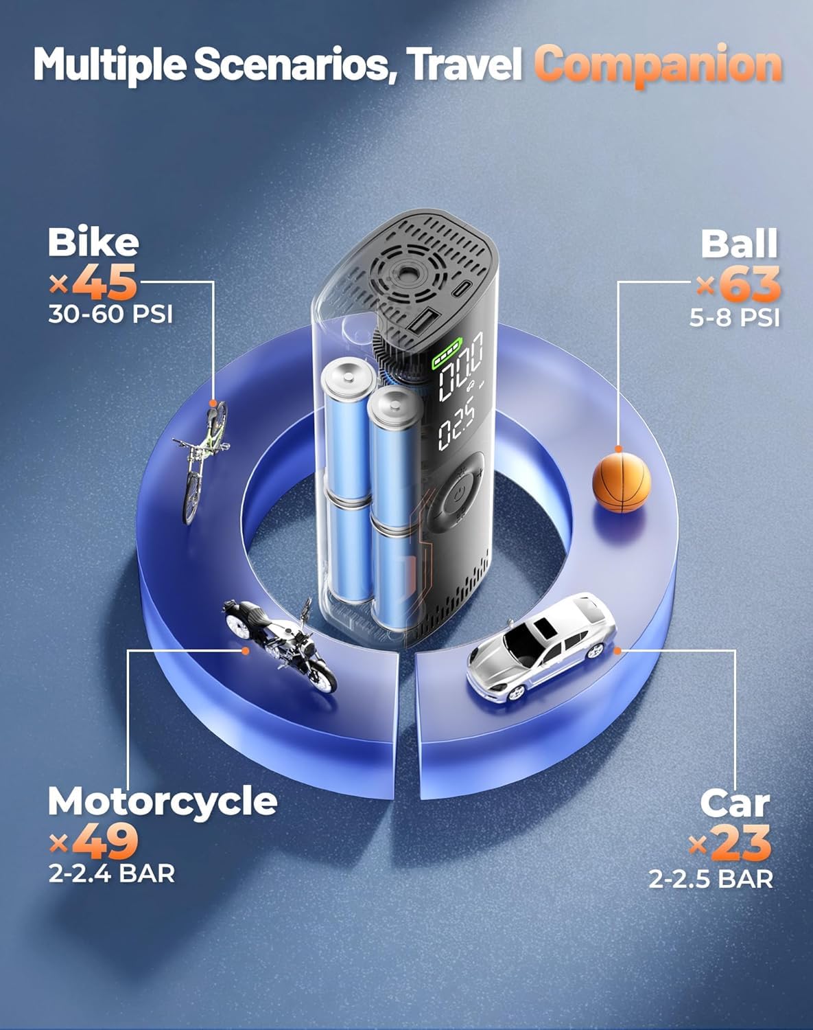Tire Inflator Portable Air Compressor - Smart APP Air Pump for Car Tires, All-in-One Storage Portable Tire Pump for Car, 3X Speed & Automatic Stop Inflation, for Car, Motorcycle, Bicycle, Ball — view 8