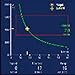 Adaptive Support Ventilation