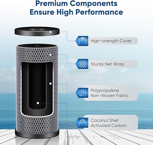 Miniatura 2 de Cartucho de repuesto de filtro de agua de carbón activado con cáscara de coco para toda la casa, compatible con WFHDC8001, CB-BB-10, FXHTC, GXWH40L,