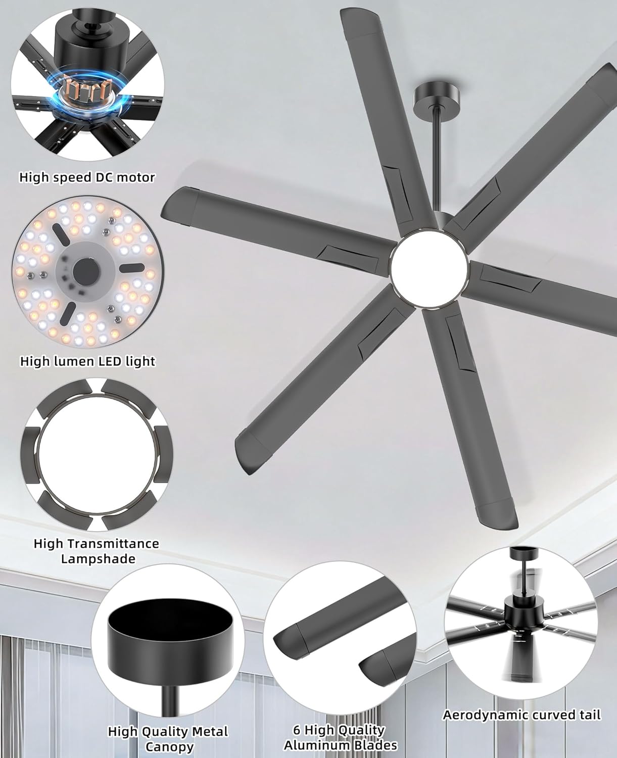 JAYNLT 62 Inch Ceiling Fan with Light, High CFM Industrial LED Fan Light, Remote and APP Control, Reversible Airflow, 6 Speeds, Quiet DC Motor, Suitable for Shop, Living Room, Farm