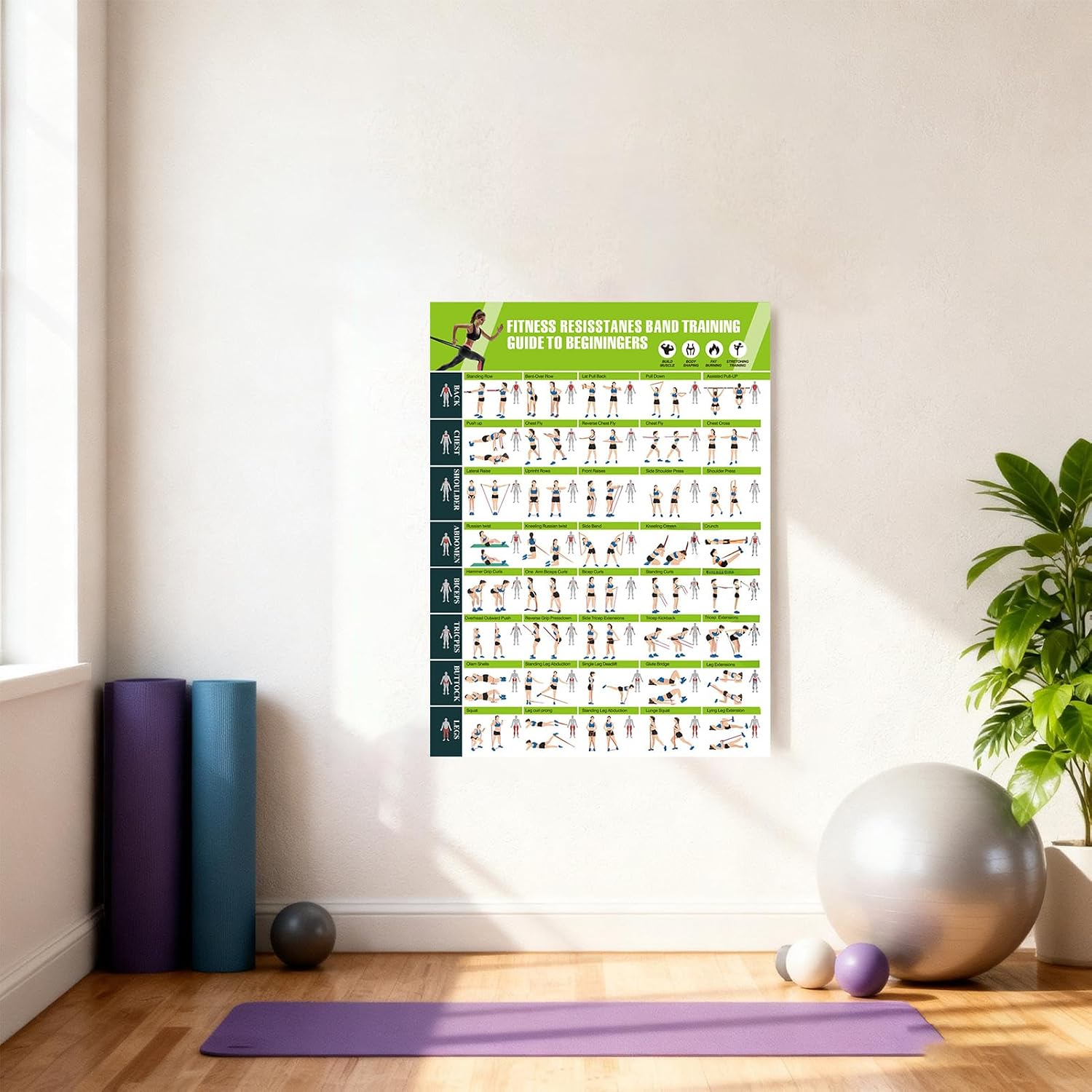 Resistance Bands Guide Planner, 42.8x57.4cm Paper Workout Posters, Exercise Chart for Home Gym Training, Fitness, Strength Building, Bodyweight