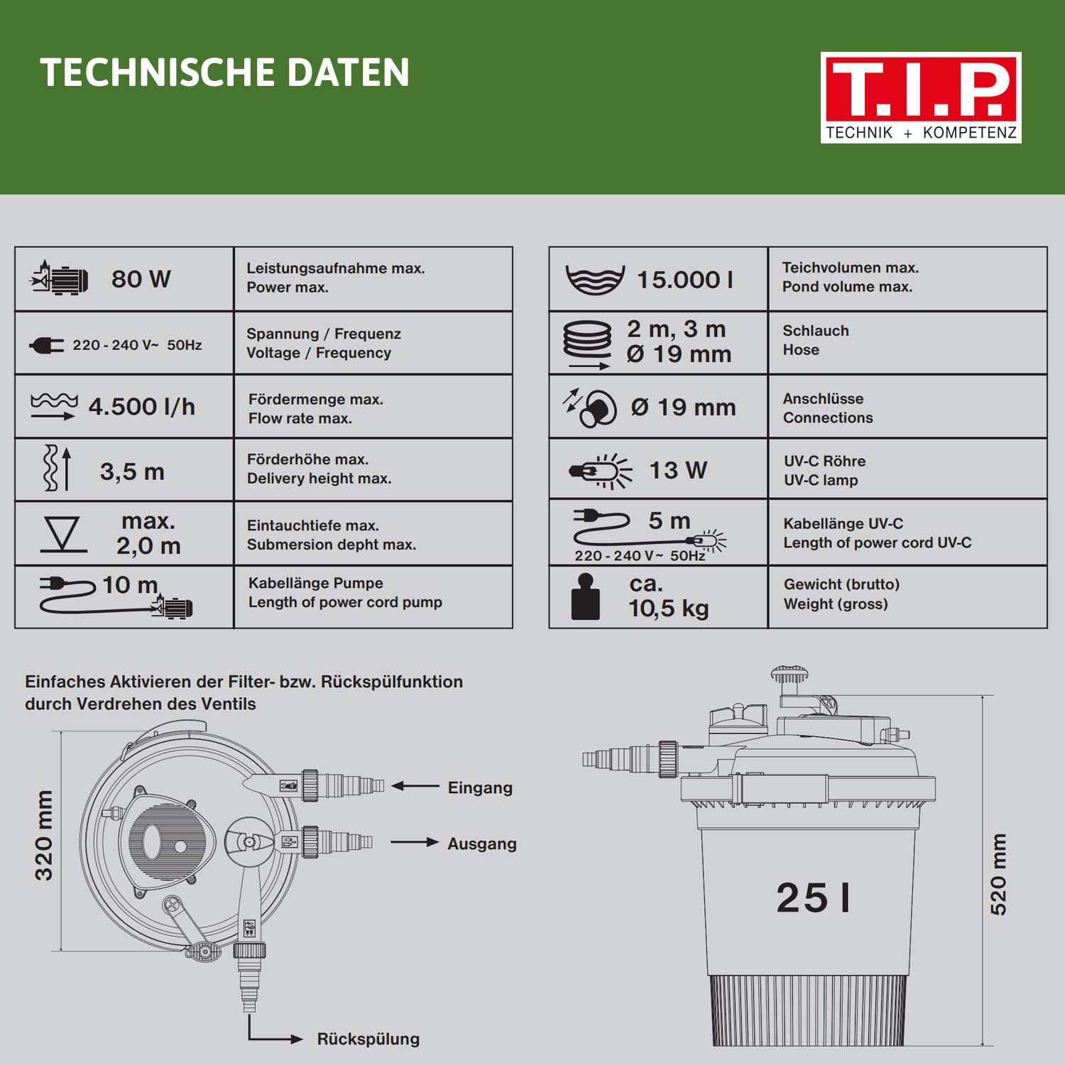 T.I.P. Filtr Stawowy - Zestaw Filtra Ciśnieniowego (15 000 l obj. stawu, 4 500 l/h, UV-C 13 W, funkcja płukania zwrotnego, z pompą, promiennikiem UV-C, wężami, materiałem filtracyjnym) TFP 15000 UV 13