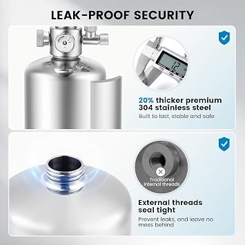 BAOSHISHAN 2L Aquarium Co2 System with with Complete Accessories | External Thread Prevent Leaks, Dual Safety Valves & Solenoid, Precise Aquarium Co2 Levels Stable Control Solutions