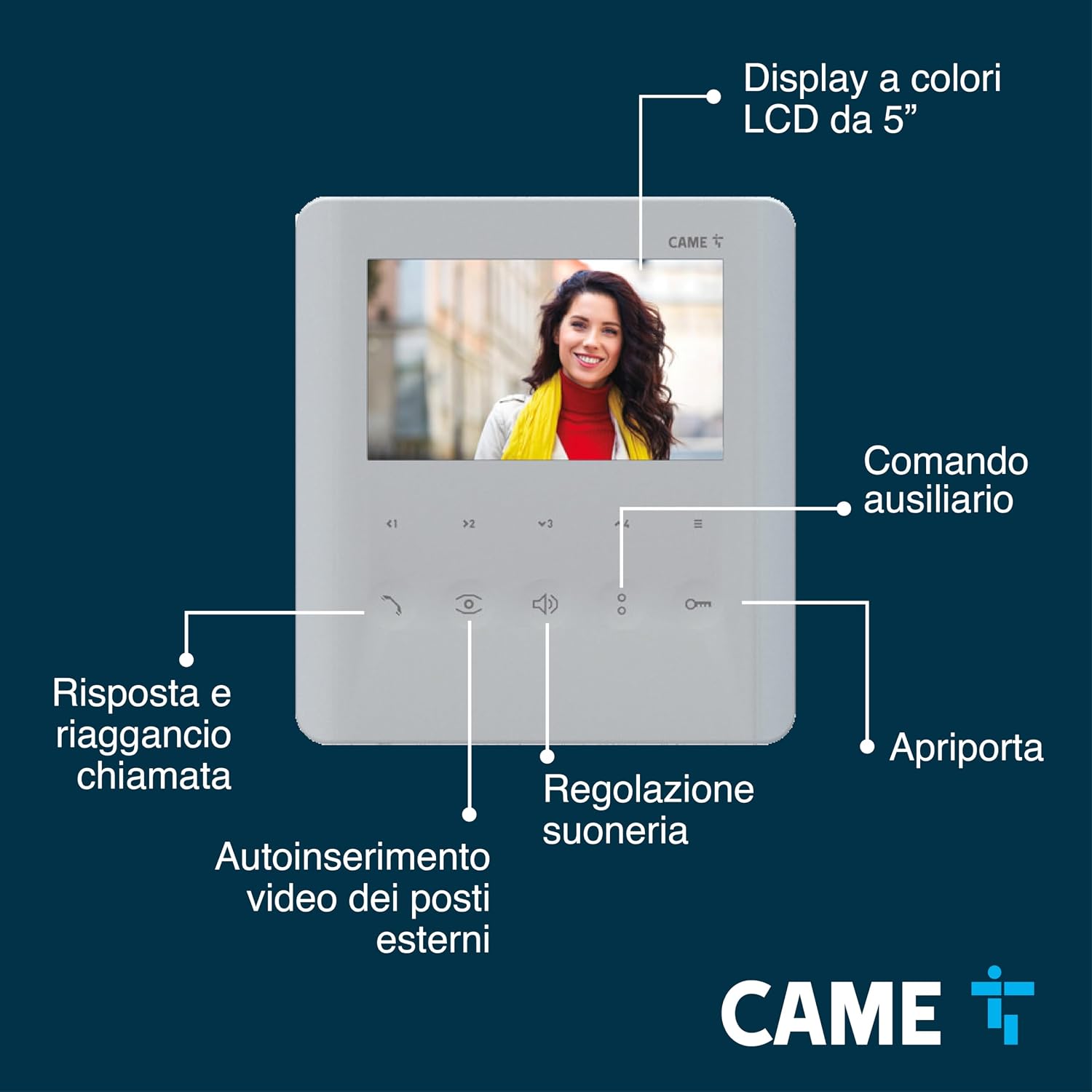 Came PLX V Video Intercom Controls