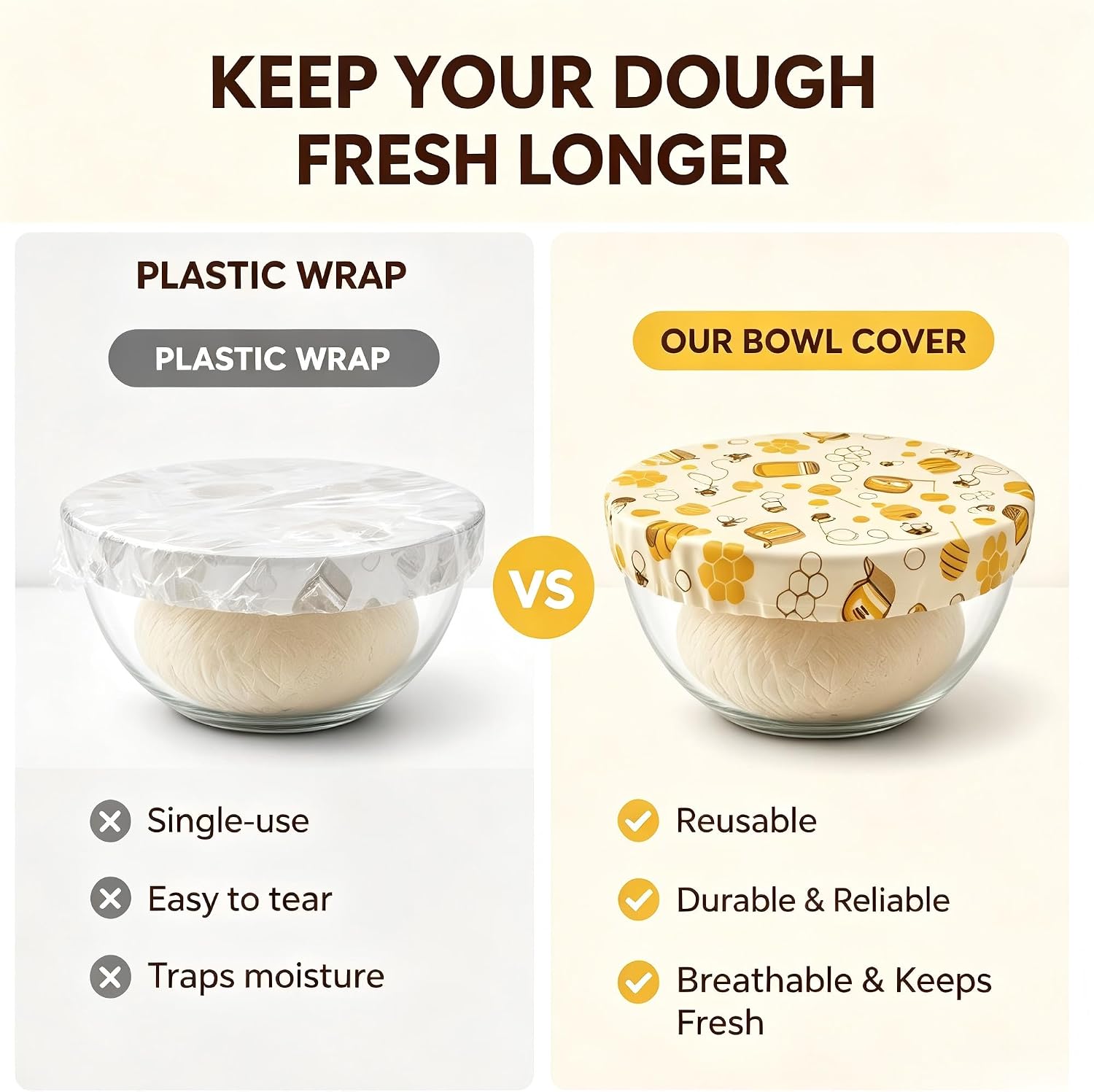2-Pack Beeswax Bowl Covers 10 Inch,Reusable Sourdough Bread Proofing Covers
