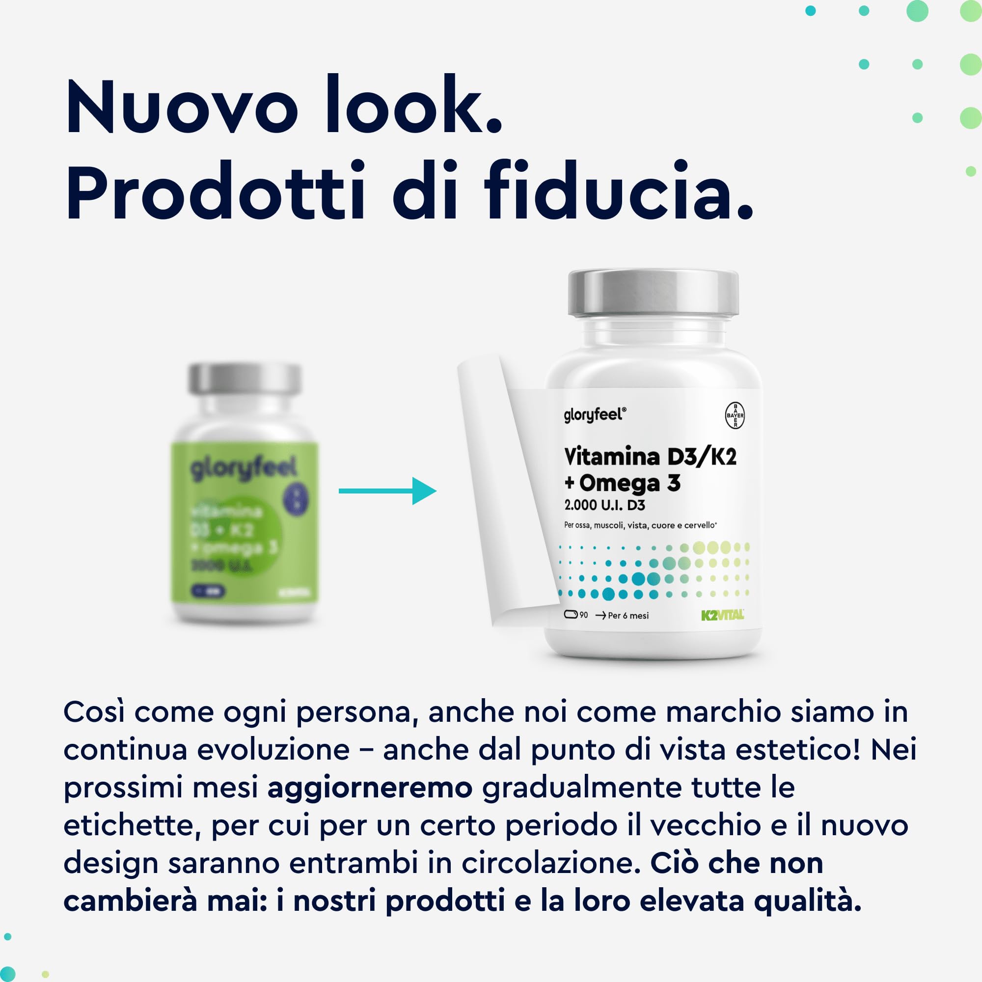 Vitamina D3 + K2 + Omega 3, 90 Capsule Softgel, Eletto PRODOTTO DELL'ANNO 2025, 2000UI Vitamin D, 100 µg Vitamina K (K2VITAL® di Kappa), 1000mg Olio di Pesce 400mg EPA e 300mg DHA