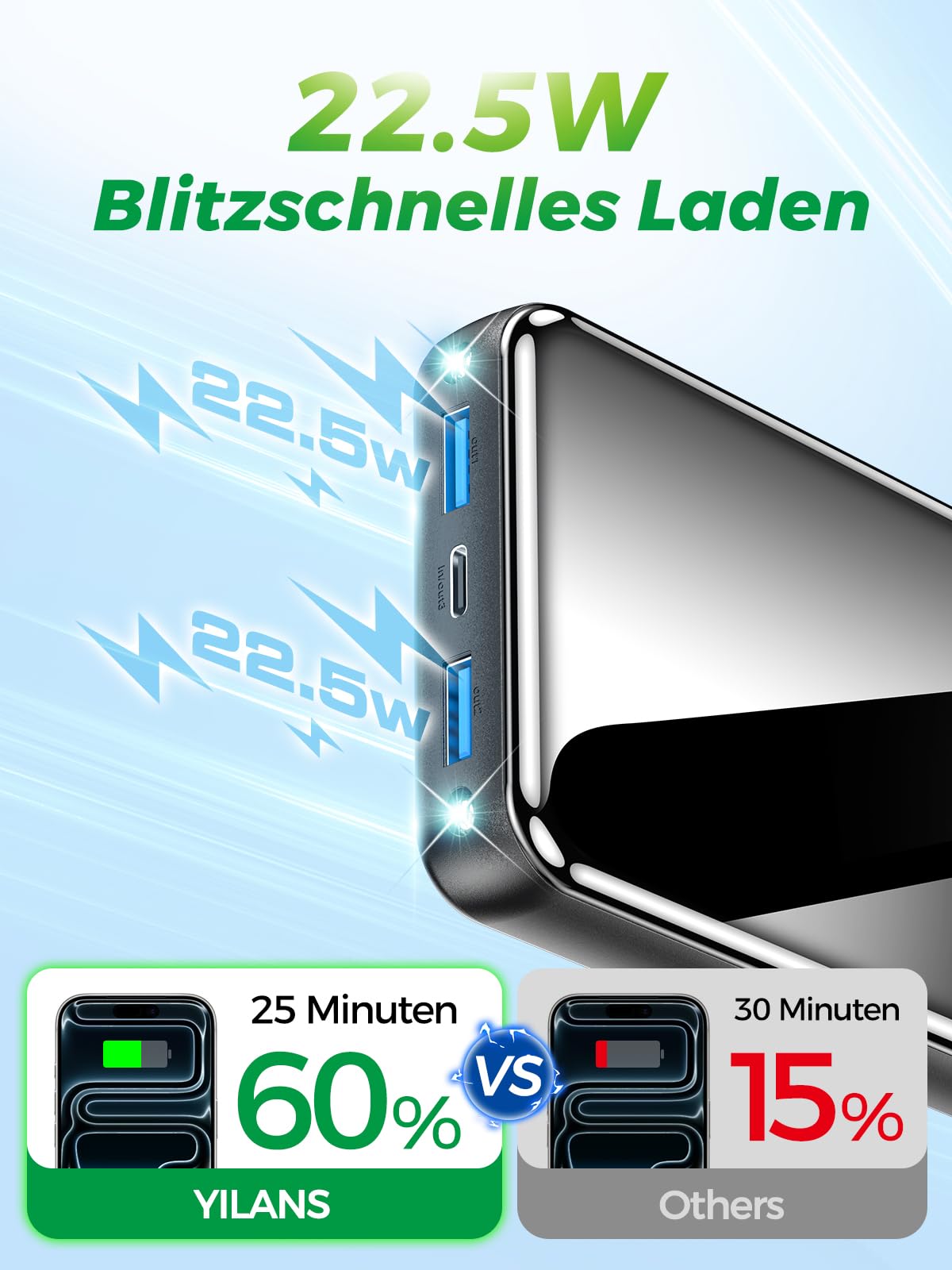 Power Bank, 30% Größere Kapazität 26800mAh Powerbank mit 3-in-1 Kabel, LED Display, Schnellladen USB-C, Reise-Essential Externer HandyAkkus für iPhone 17/16/15, Samsung S26/S25/S22, Xiaomi,Schwarz