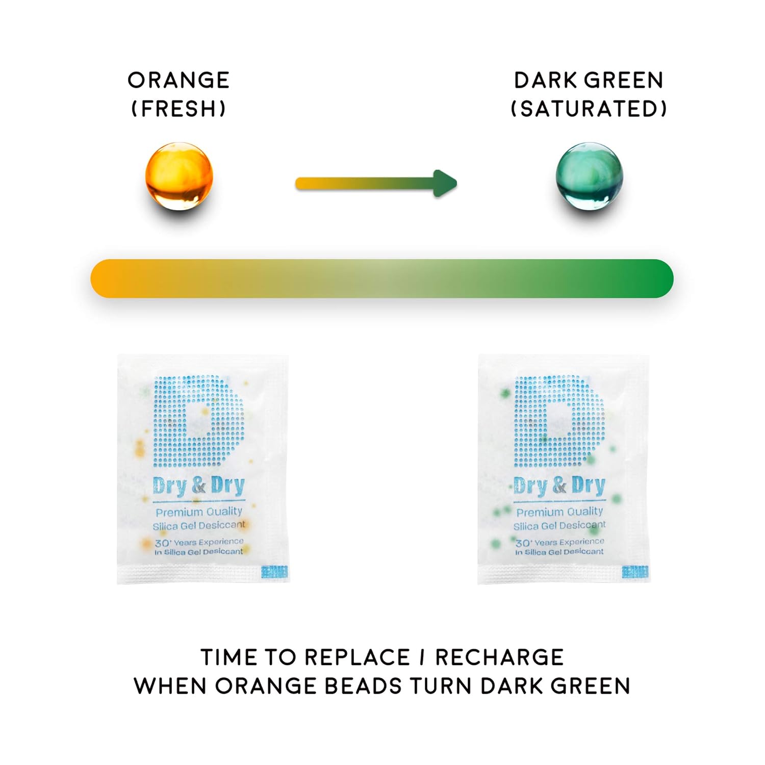 Flаѕh Sаlе Buу 1 gеt 1 Dry & Dry 5 Gram [120 Packs] Silica Gel, Food Grade Orange Indicating(Orange to Dark Green) Mixed Silica Gel Packets, Desiccants, Silica Gel Packs - Moisture Absorbers, Silica Gel, Desiccant Packs