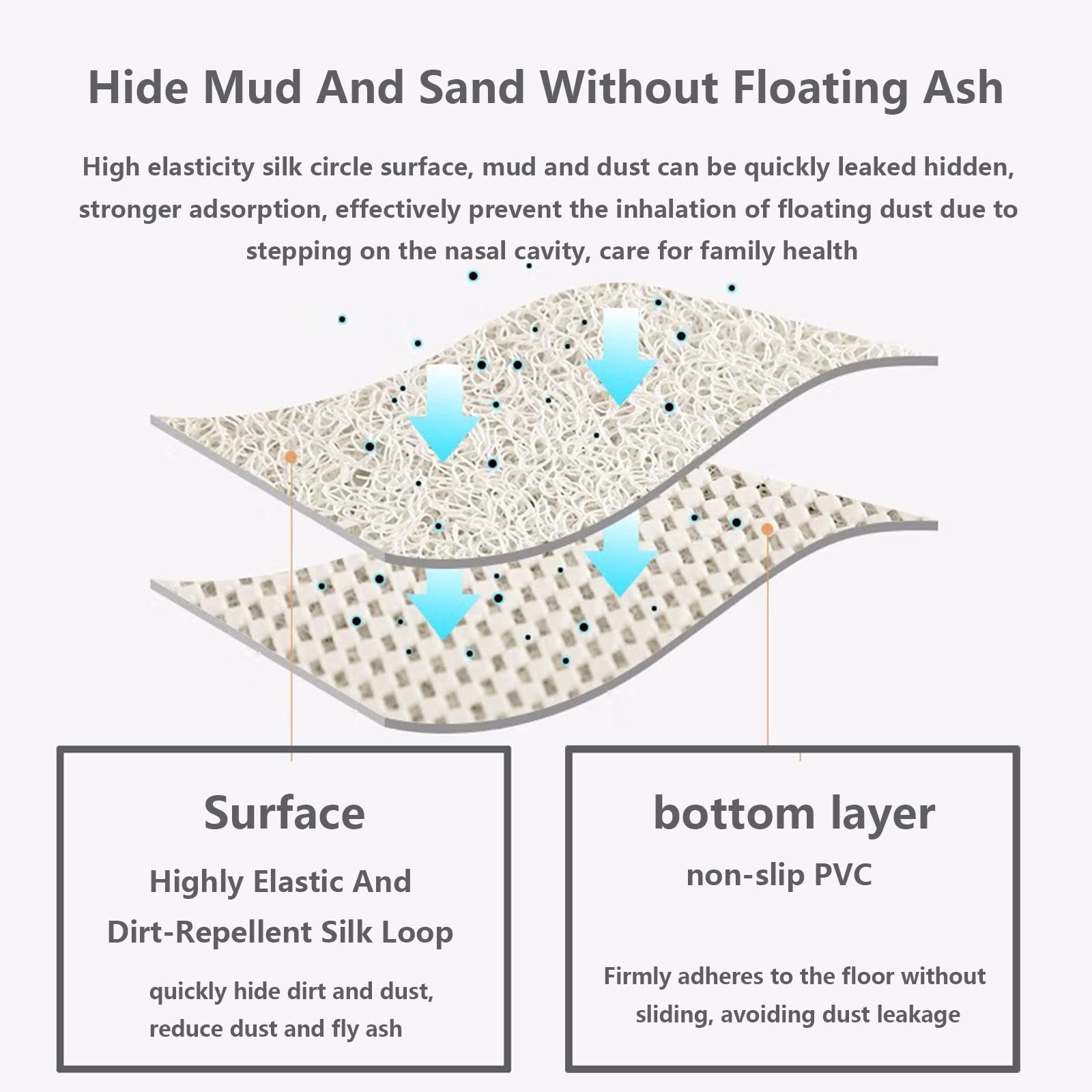AHDFY Gebogen douchemat, antislip douchematten voor binnen douche, Sector Loofah hoek badmat Anti schimmel kwadrant badmat veiligheidsmatten met afvoergat Badmat voor douche of bad, A, 54x54cm