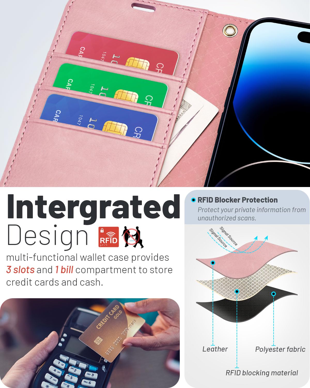 OCASE Custodia iPhone 15 Plus, Cover iPhone 15 Plus Interno TPU Antiurto Portafoglio [RFID Blocking] [Carta Fessura] [Supporto Stand] Custodie in Pelle per iPhone 15 Plus (6,7 Pollici) - Rosa