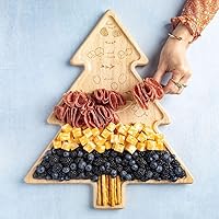 Vista 3 de Tabla y guía de colocación CharcuTree – El mejor regalo para inauguración de la casa y amantes de la comida – Mapa visual de aperitivo de árbol