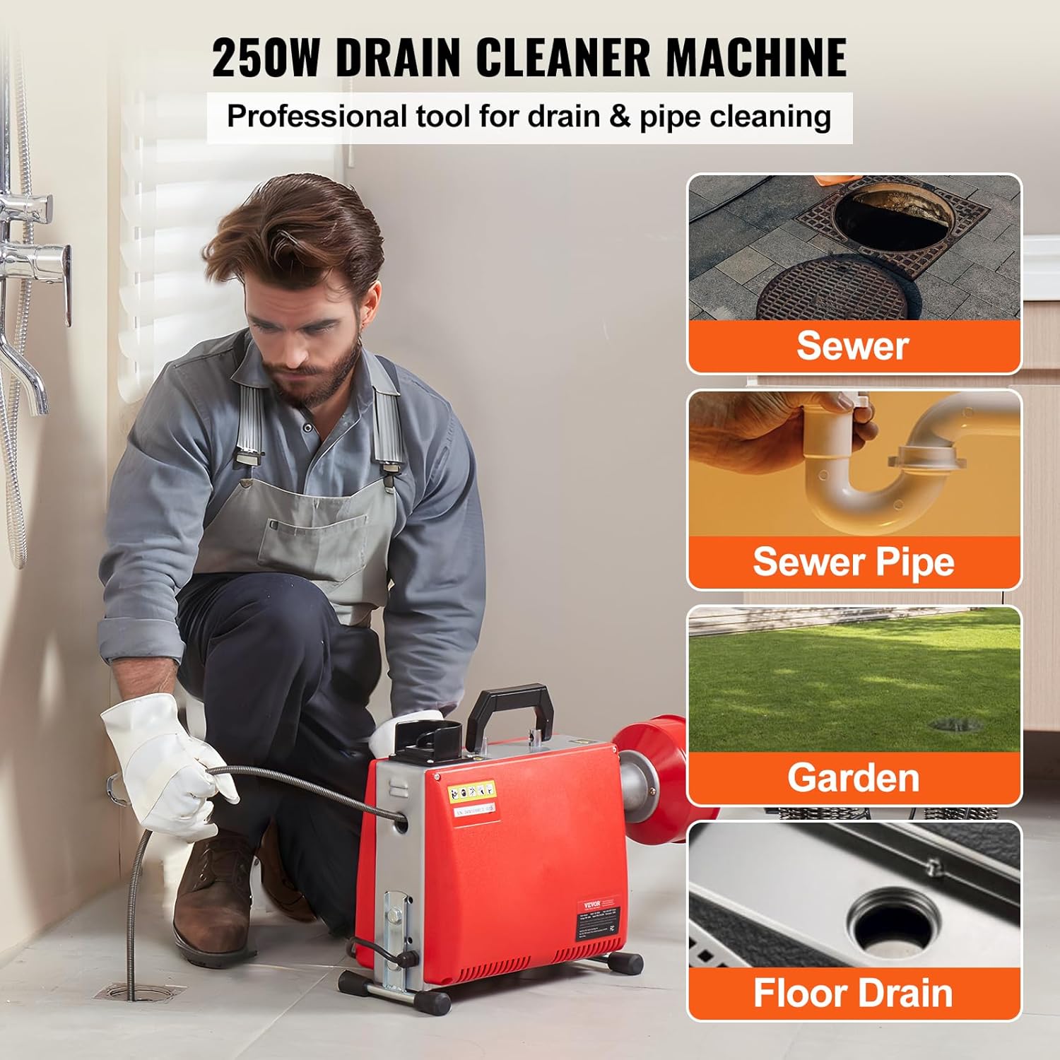 Diagram showing various applications of the drain cleaner machine including sewer, sewer pipe, garden, and floor drain