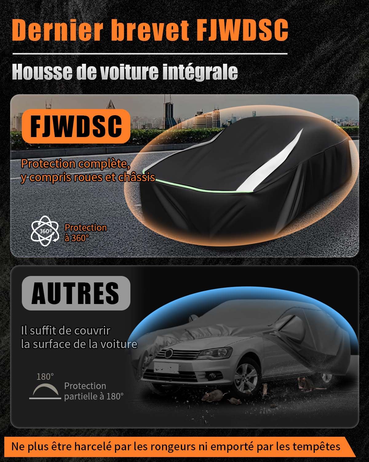 Bache Voiture Exterieur Entièrement Fermée pour SUV/MPV 465-500cm | 360° Tout étanche, Résistant au Vent, à la Poussière, Anti-UV et Anti-rayures, Oxford 420D avec Bandes Réfléchissantes