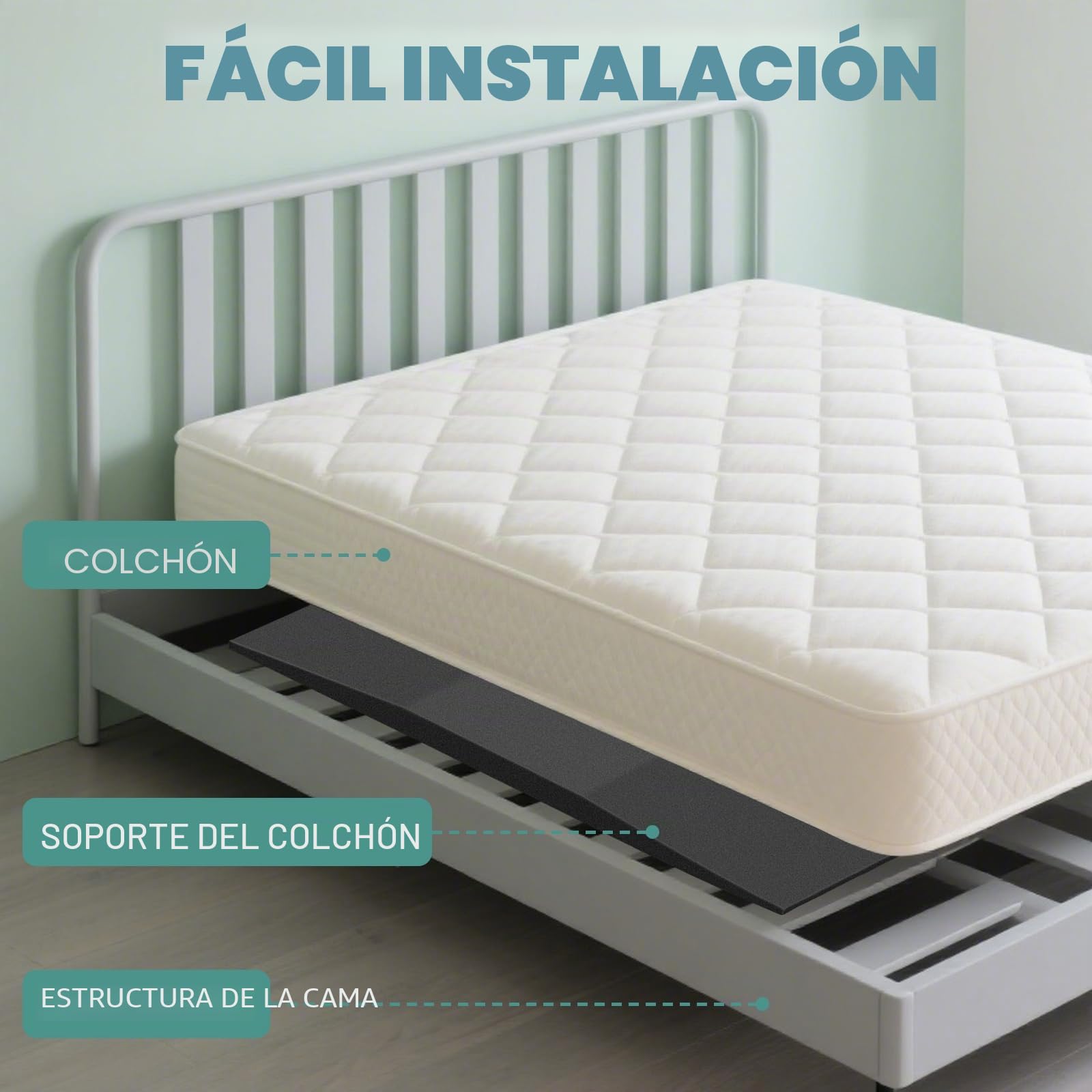 Soporte para Colchón Hundido Arregla Camas Hundidas Almohadilla de Inserción de Espuma de Alta Densidad 40D, Tablas de Soporte de Colchón, Soportes de Colchón Hundido Almohadilla de Espuma para Camas