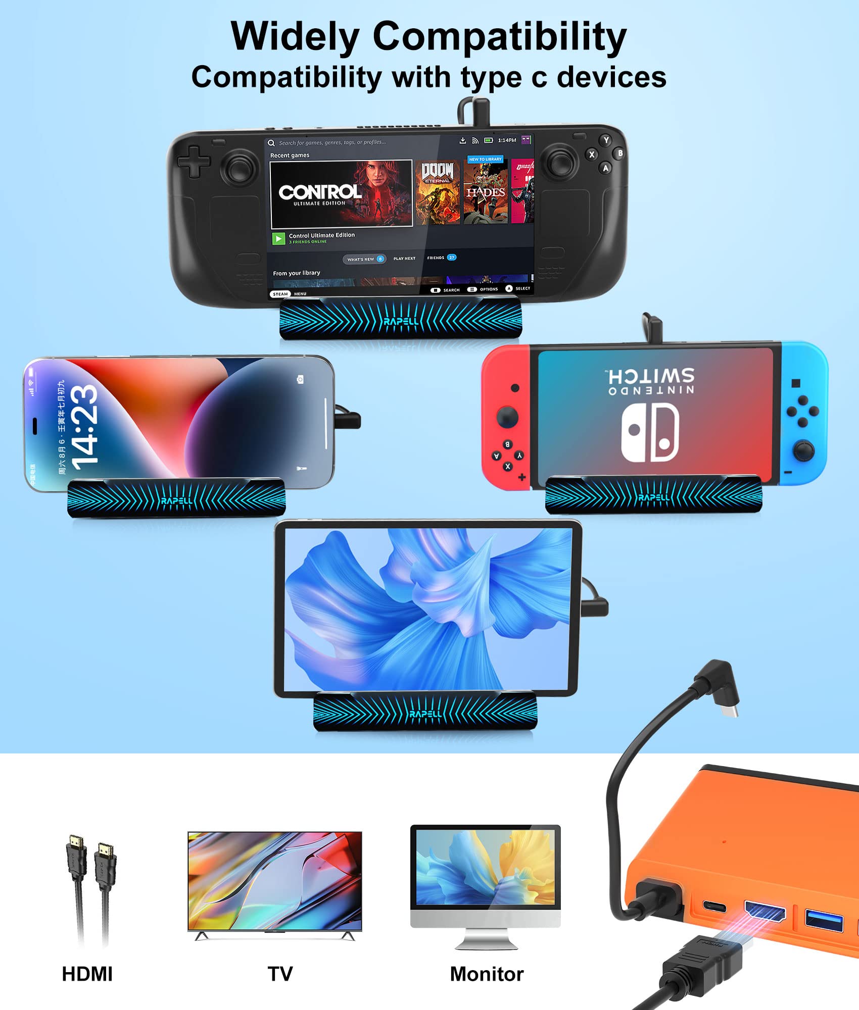 Rapell Stacja dokująca 6 w 1 do Steam Deck i Nintendo Switch z 4K przy 60 Hz HDMI, 4 USB-A 3.0, USB-C PD 100 W szybkie ładowanie