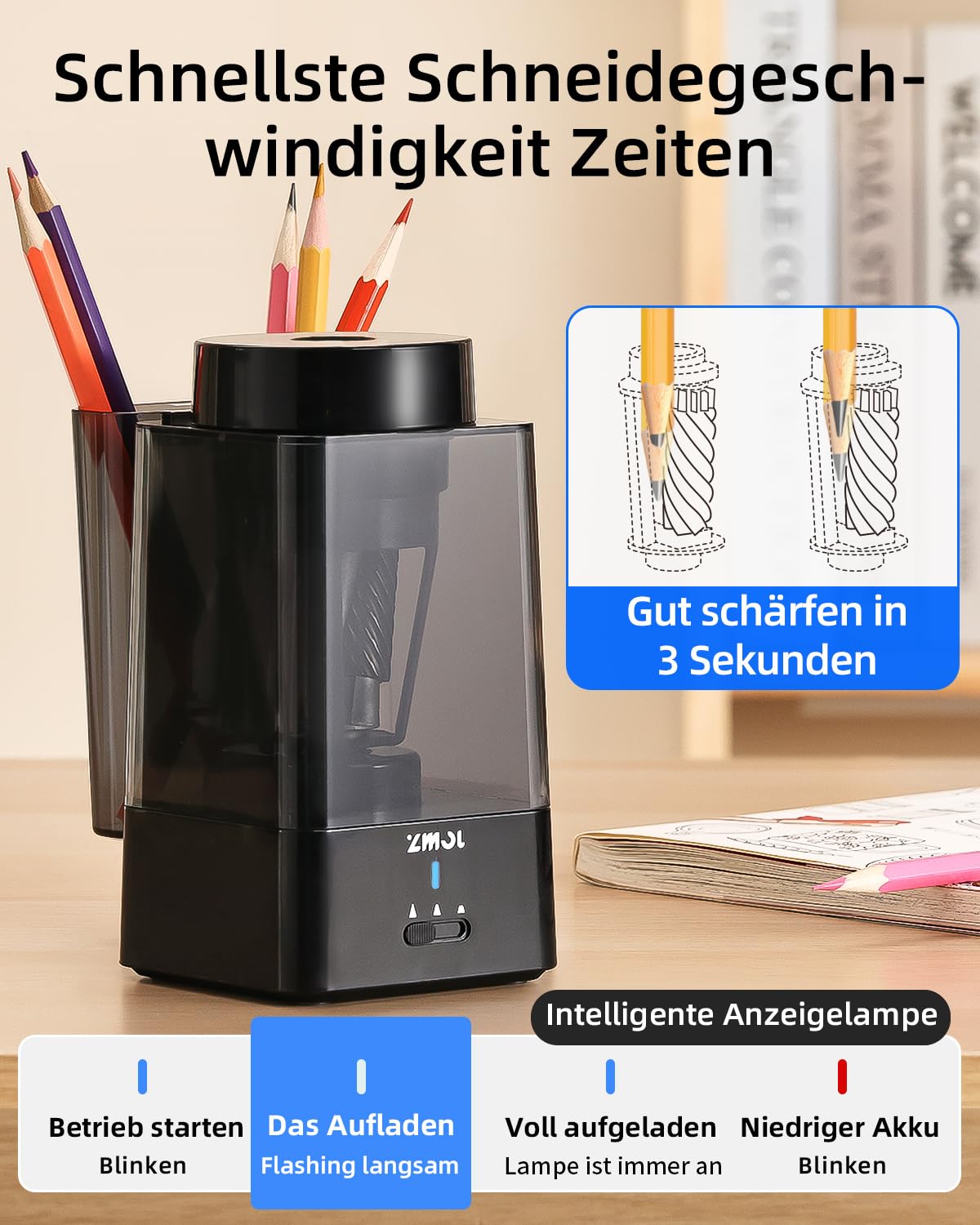 ZMOL Vollautomatischer Elektrischer Anspitzer für dicke und dünne Stifte, Handsfree & Auto-Stopp, USB-C Wiederaufladbar, Spitzer Elektrisch mit Behälter, für Kinder, 6–12mm, Schule/Büro/Haus