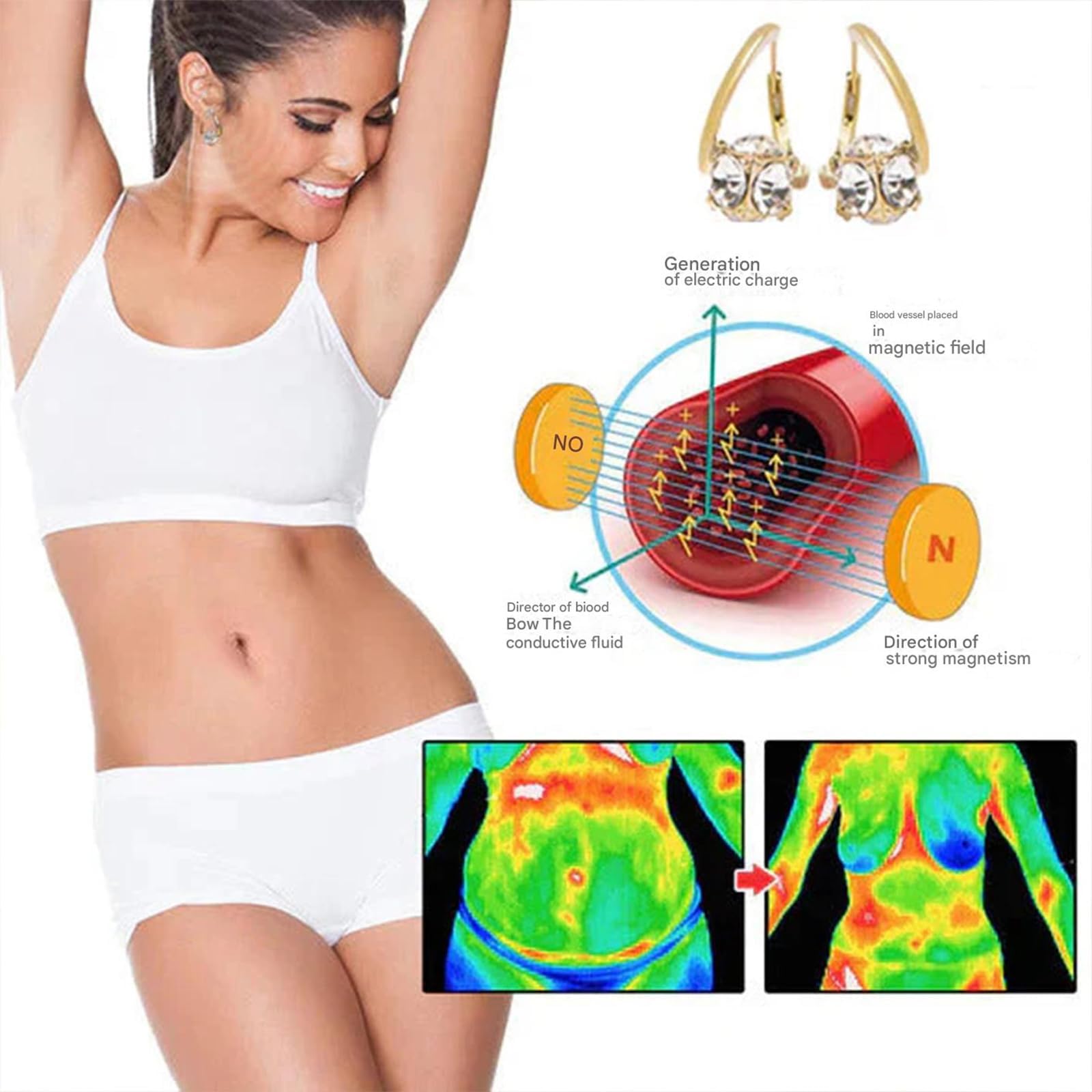 Boucles d'oreilles MagneTherapy au germanium, boucles d'oreilles de magnétothérapie lymphatique, bouclesd'oreilles de drainage lymphatique, pour un usage quotidien (3 pièces)