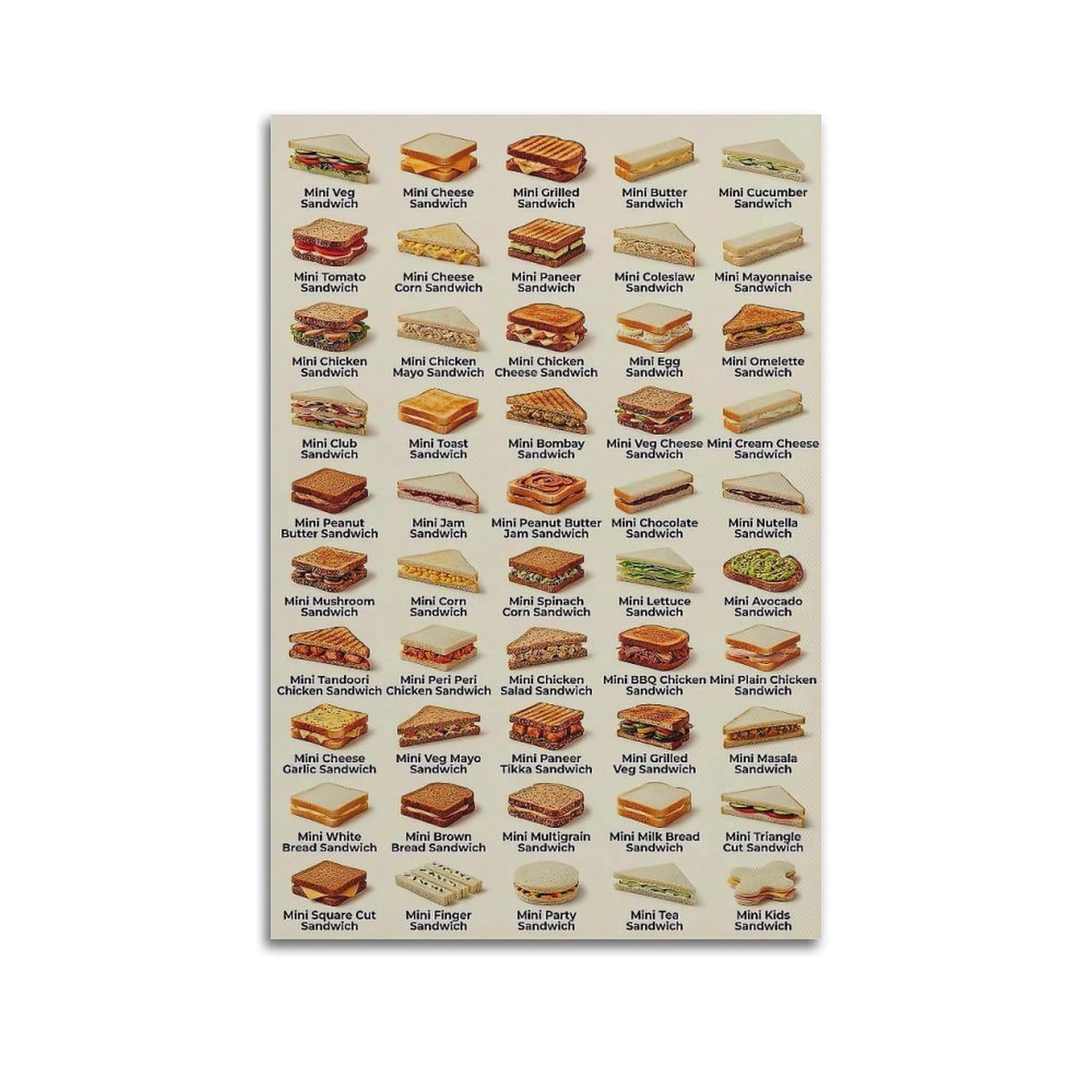 OKAHYS Types of Sandwiches Artwork Poster Decorative Painting Canvas Wall Artworks Picture 24x36inch(60x90cm)
